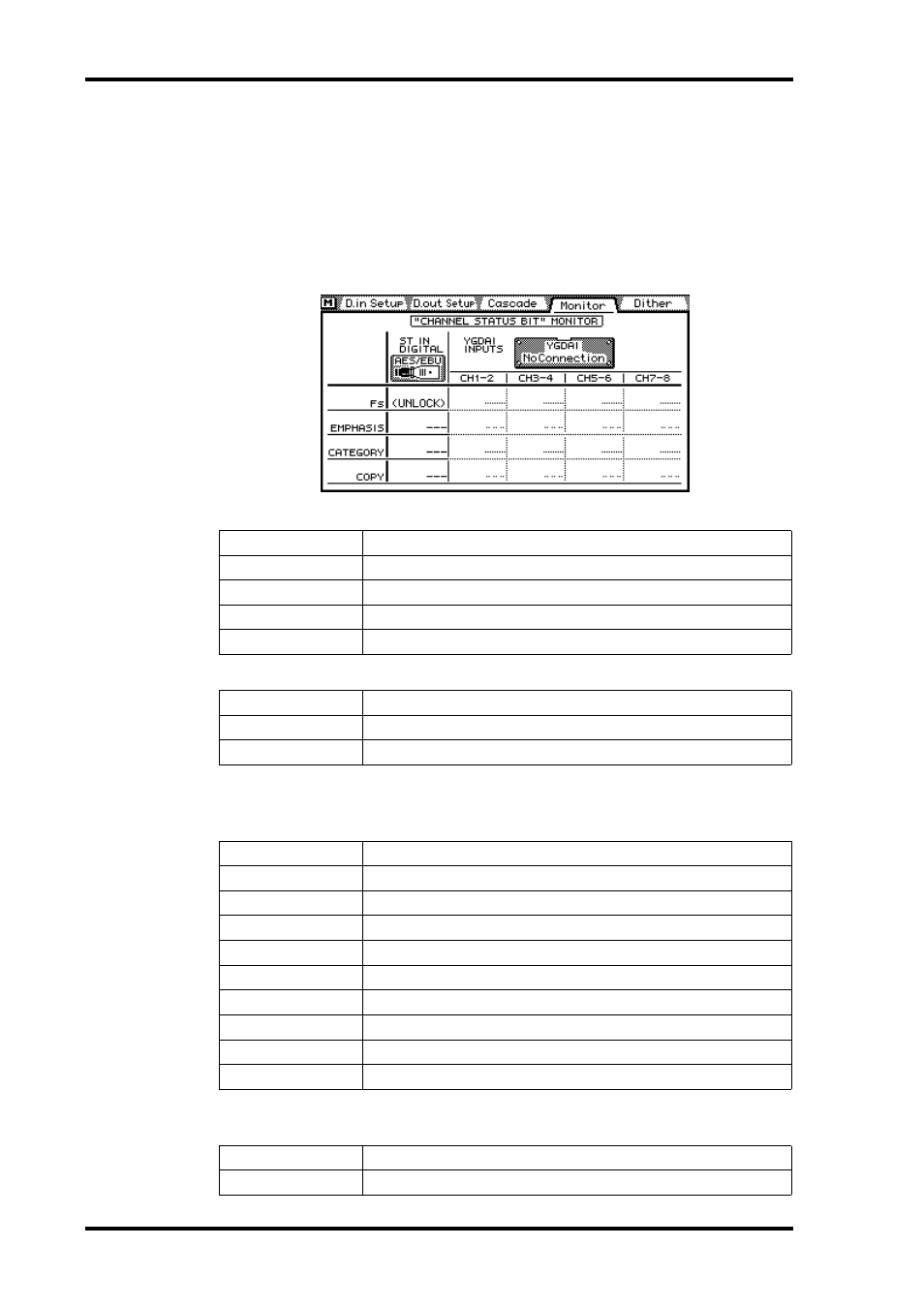 Digital input monitor | ALESIS 03D User Manual | Page 232 / 302
