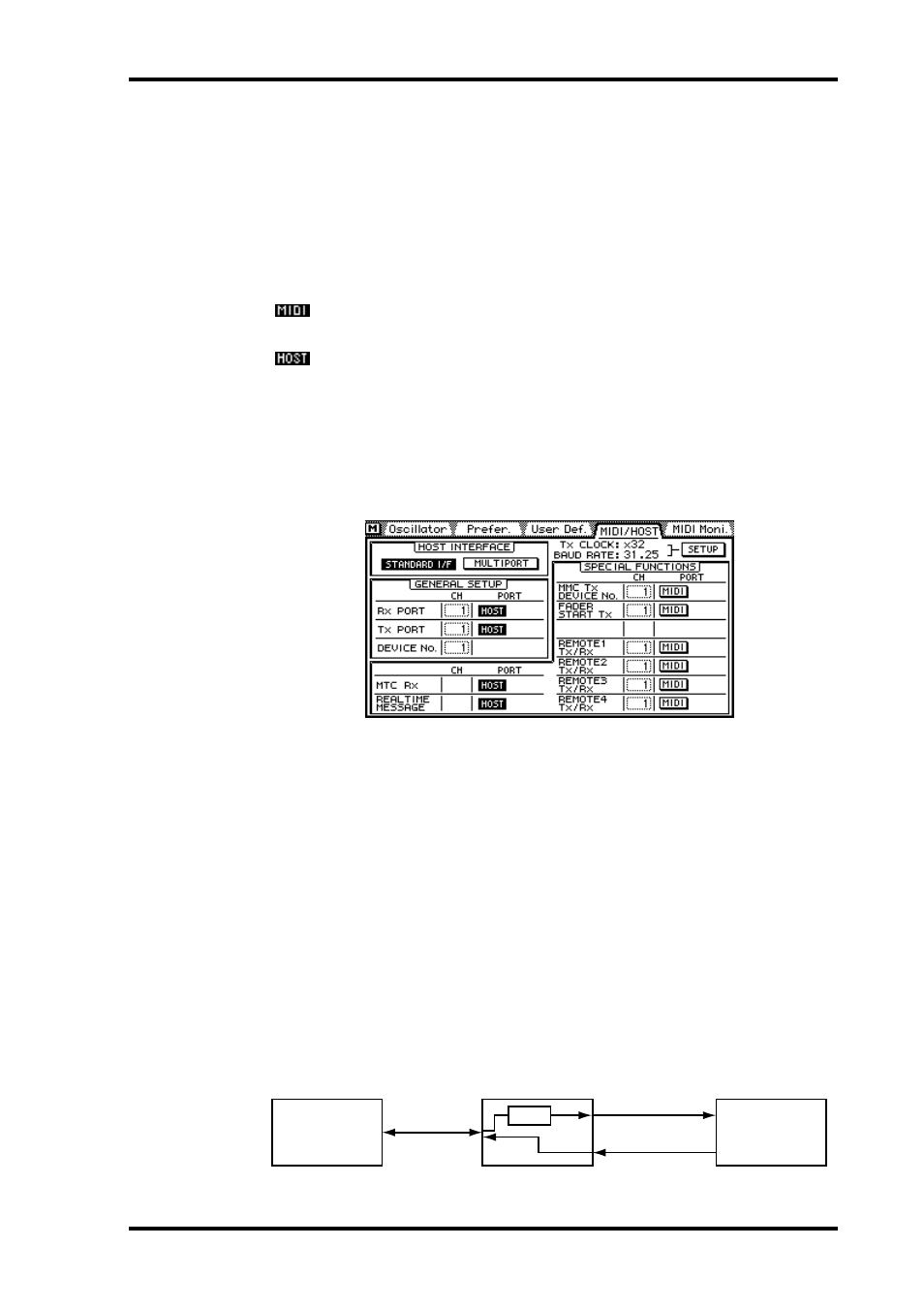 Midi & to host data receive indicators, Midi/host setup, Standard i/f mode | ALESIS 03D User Manual | Page 243 / 302
