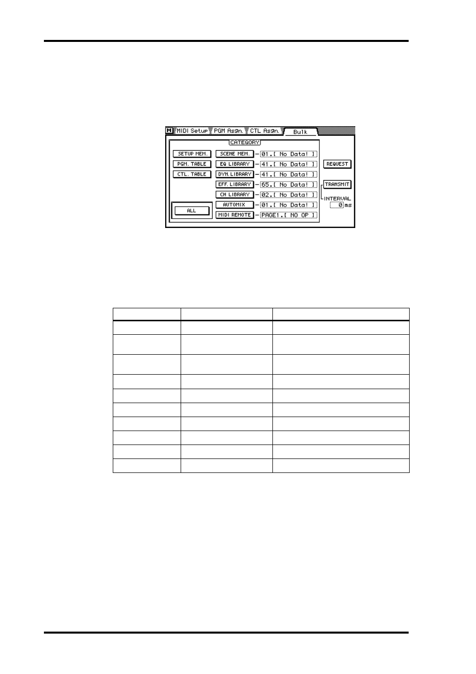 Bulk dump, En 03ds (see bulk dump on | ALESIS 03D User Manual | Page 252 / 302