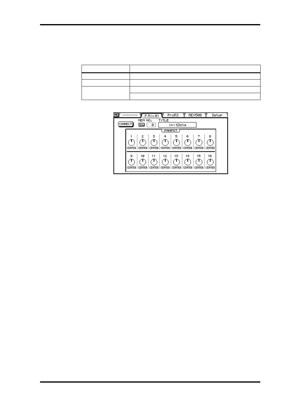 ALESIS 03D User Manual | Page 255 / 302