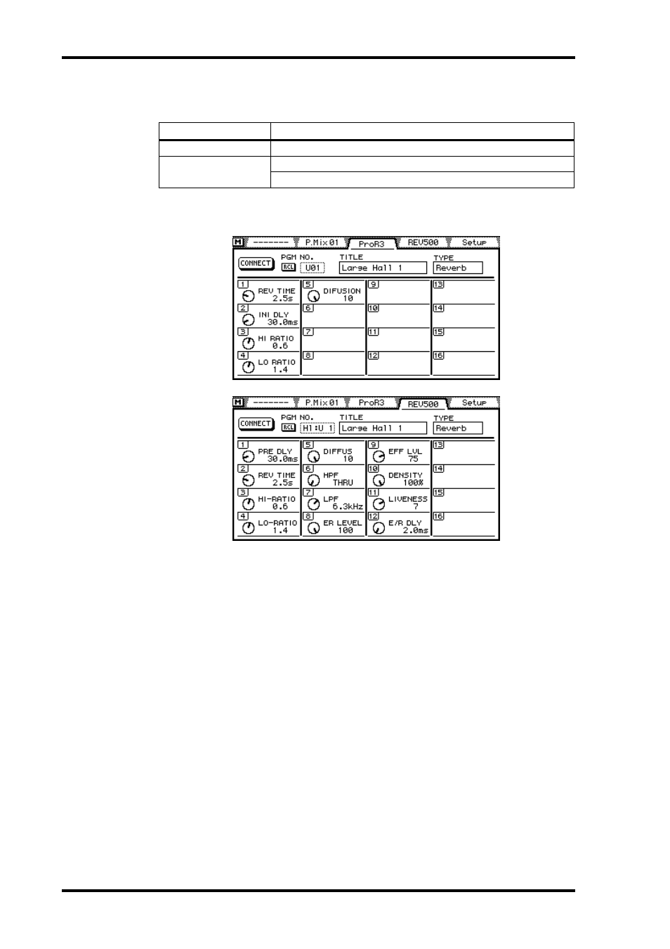 Pror3, rev500 pages | ALESIS 03D User Manual | Page 256 / 302