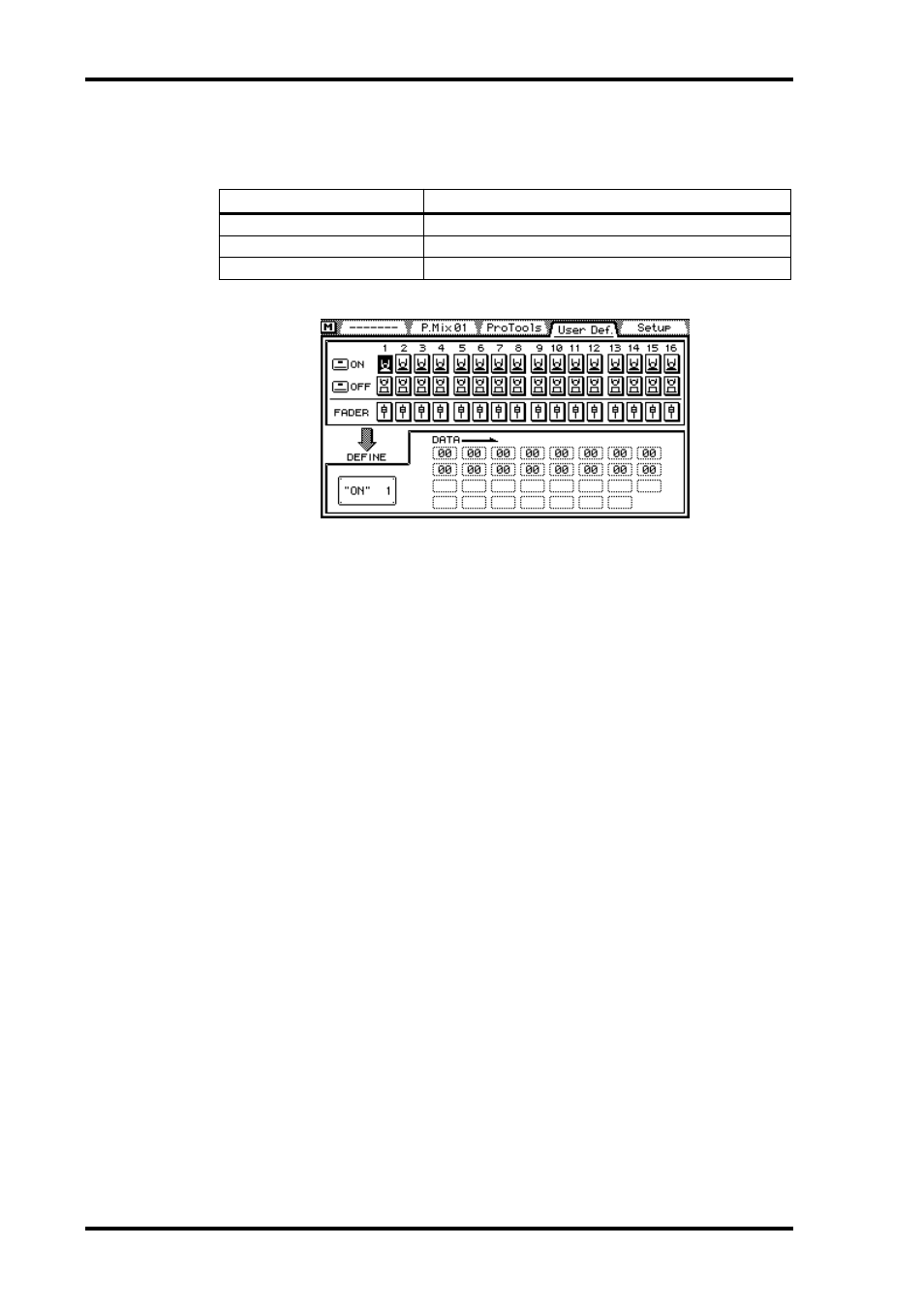 User define page | ALESIS 03D User Manual | Page 260 / 302