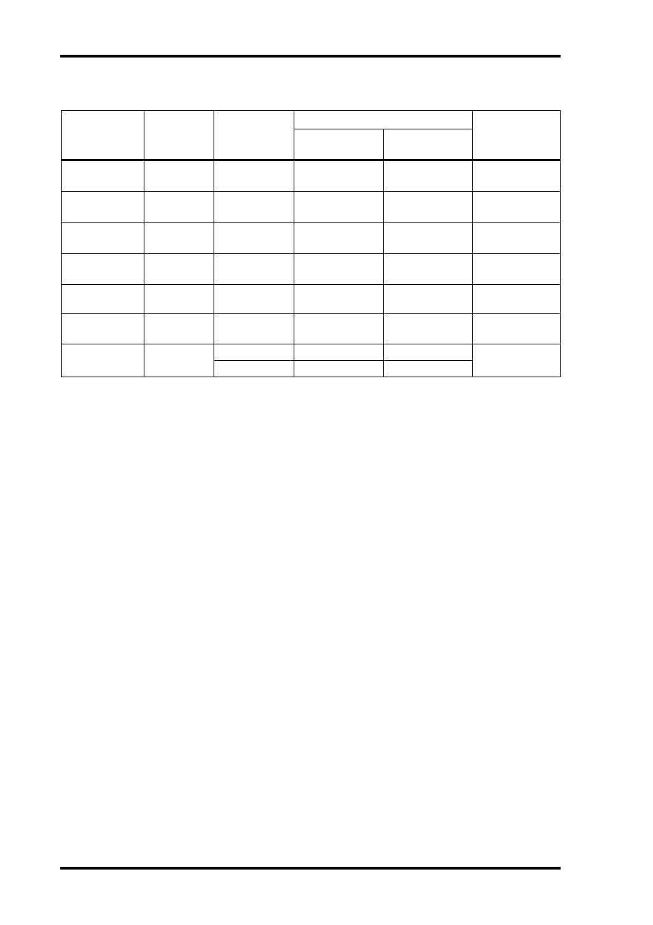 Analog outputs specs | ALESIS 03D User Manual | Page 274 / 302