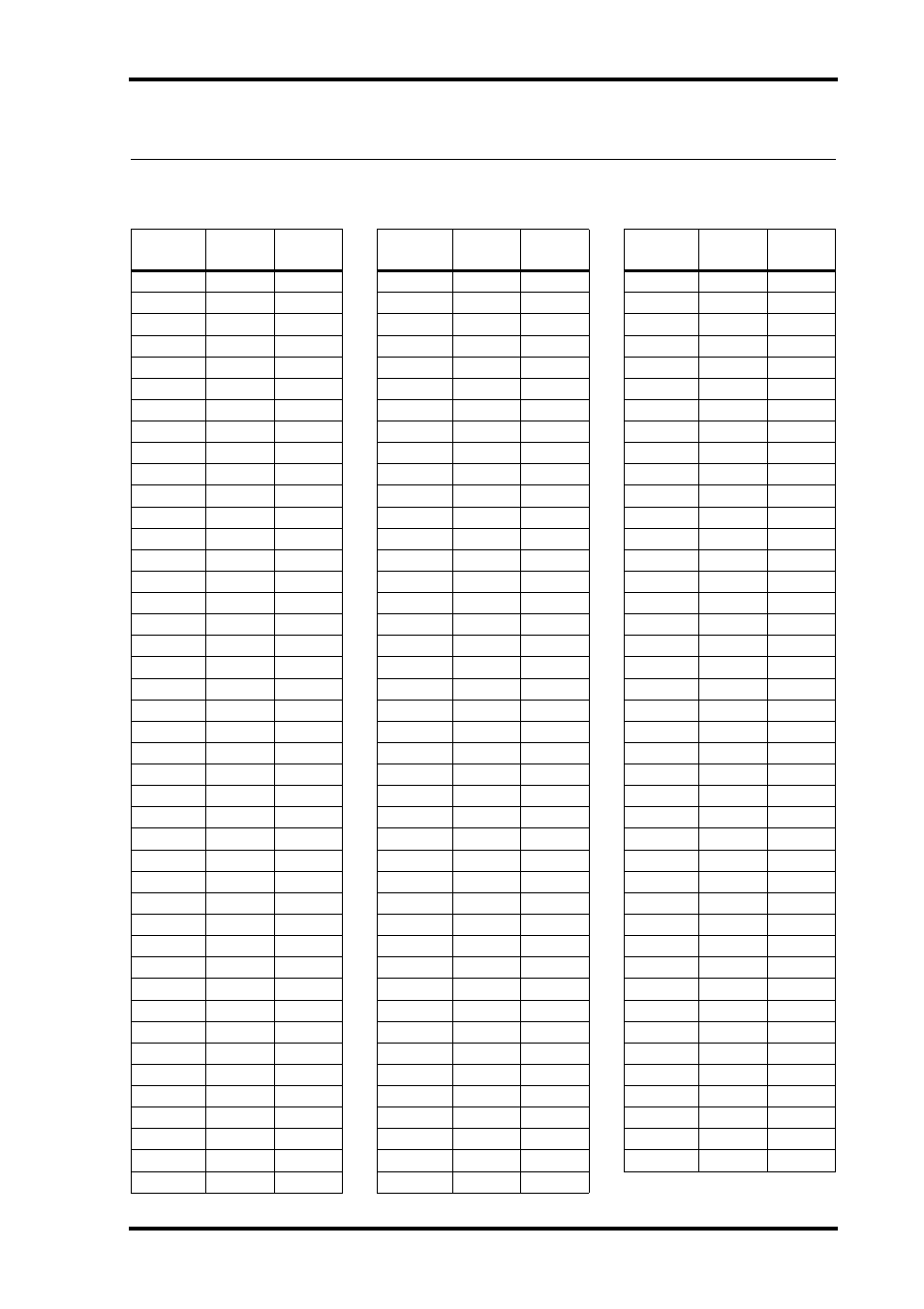 Scene memory to program change table, Appendix c: midi | ALESIS 03D User Manual | Page 277 / 302