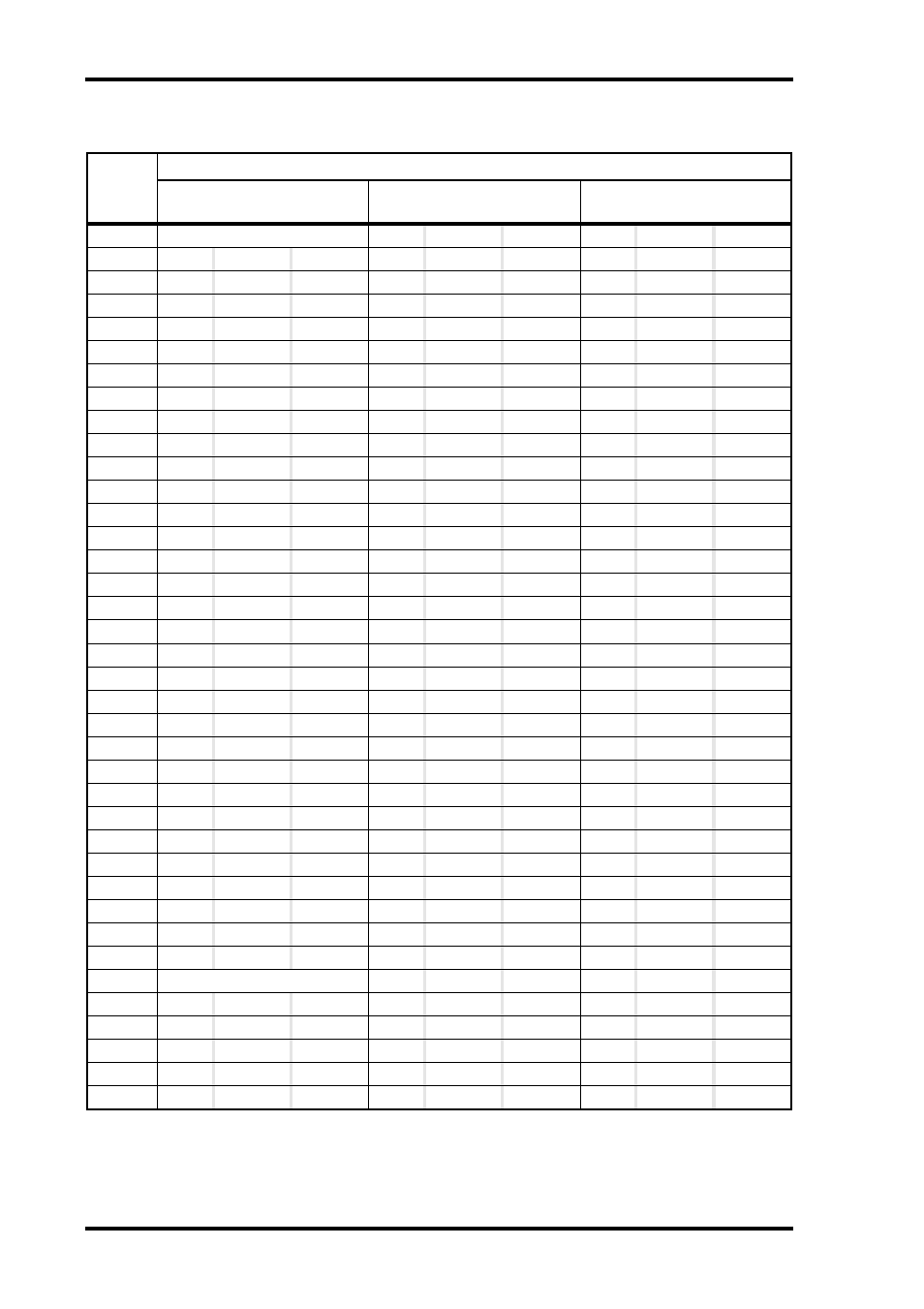 Parameter to control change table | ALESIS 03D User Manual | Page 278 / 302