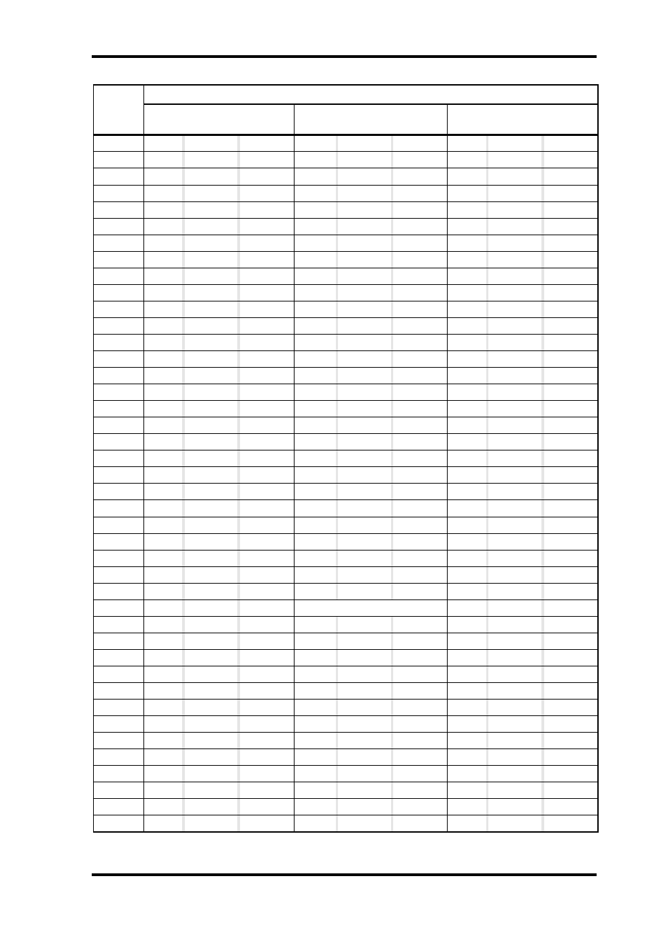 Parameter to control change table | ALESIS 03D User Manual | Page 279 / 302