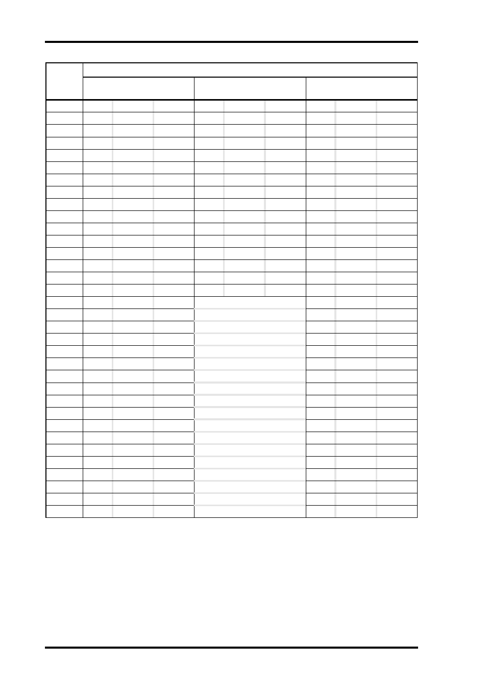 ALESIS 03D User Manual | Page 280 / 302