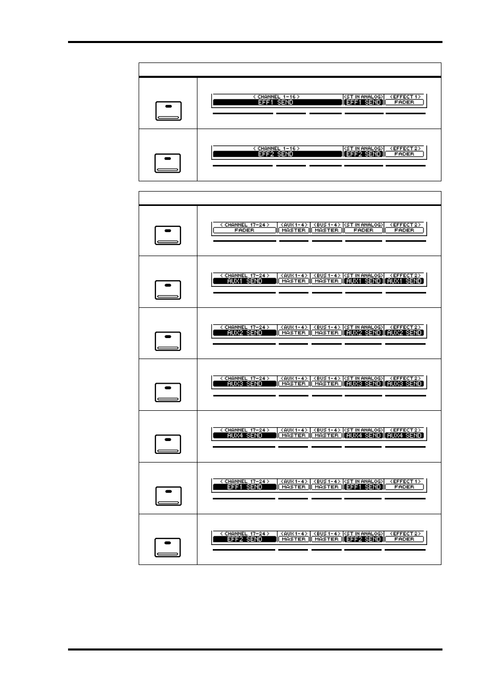 Display | ALESIS 03D User Manual | Page 37 / 302