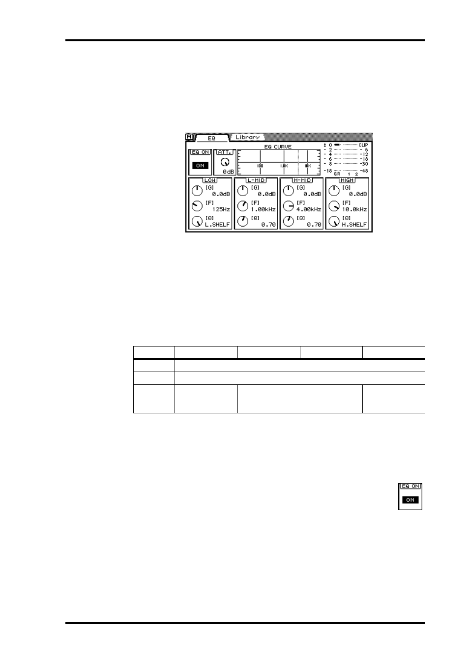 Adjusting the eq, Bypassing the eq, Resetting the eq gain controls | Bypassing the eq resetting the eq gain controls, Monitoring aux sends | ALESIS 03D User Manual | Page 57 / 302