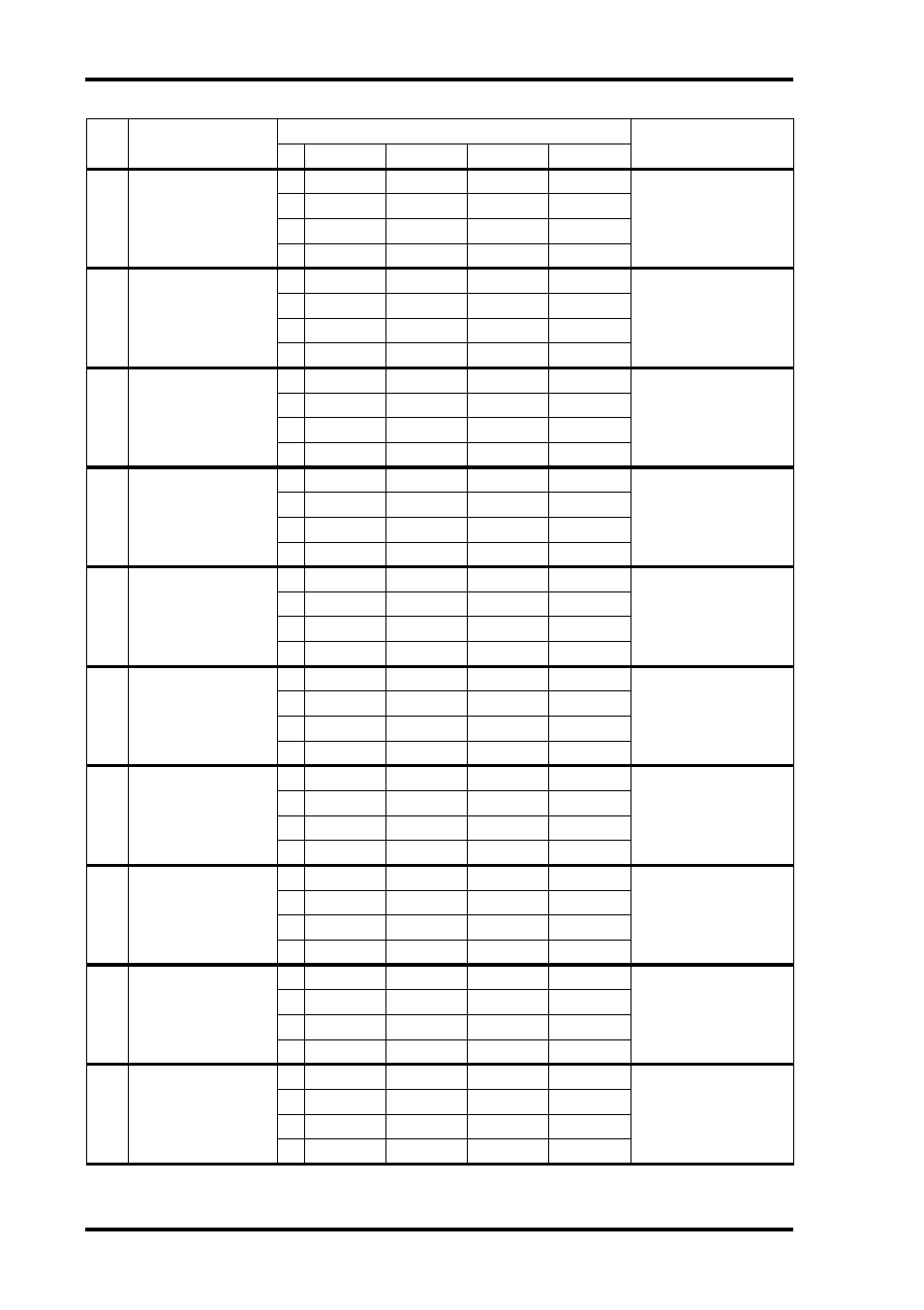 ALESIS 03D User Manual | Page 64 / 302