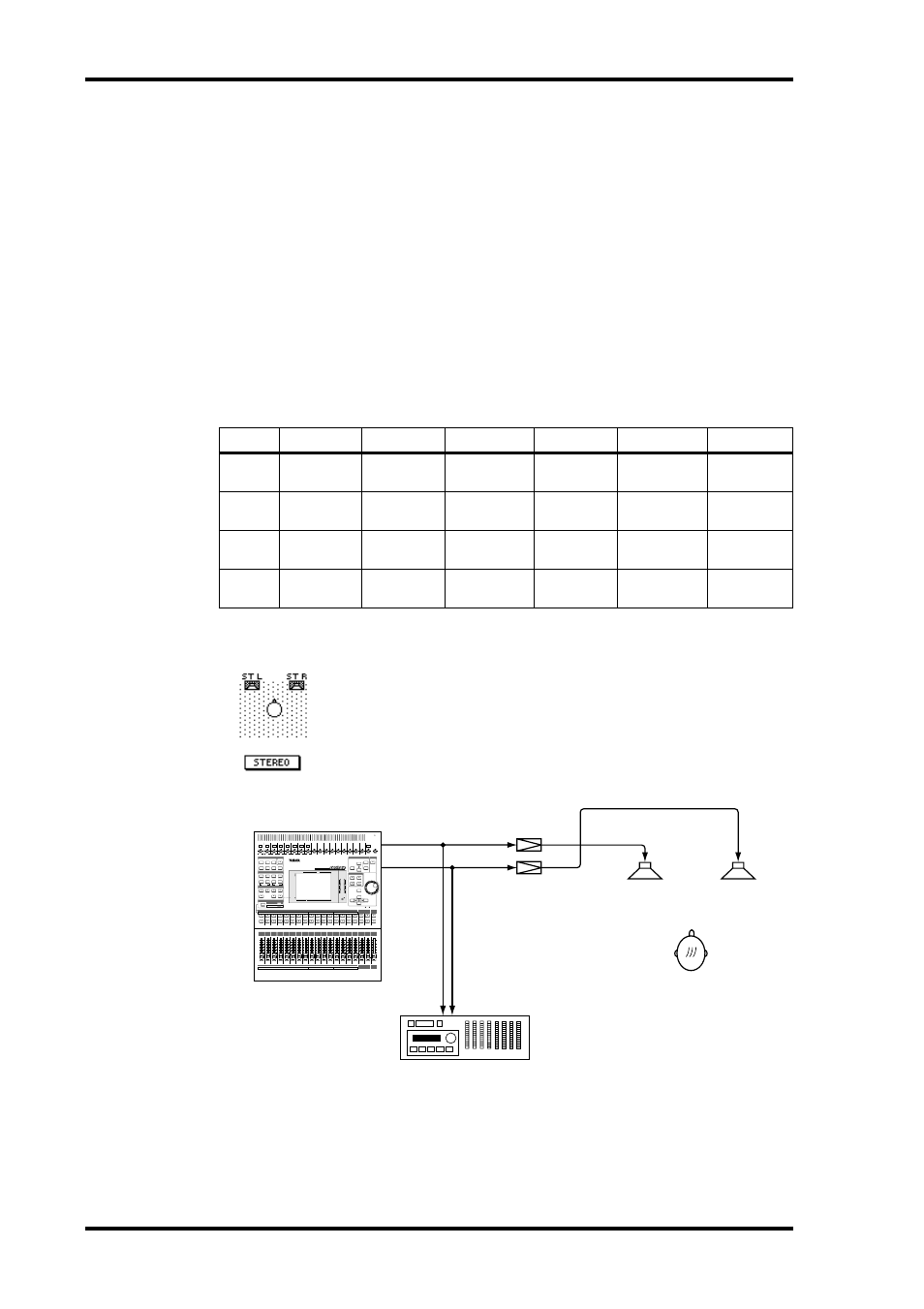 Surround pan, Output assignments, Stereo mode | ALESIS 03D User Manual | Page 72 / 302