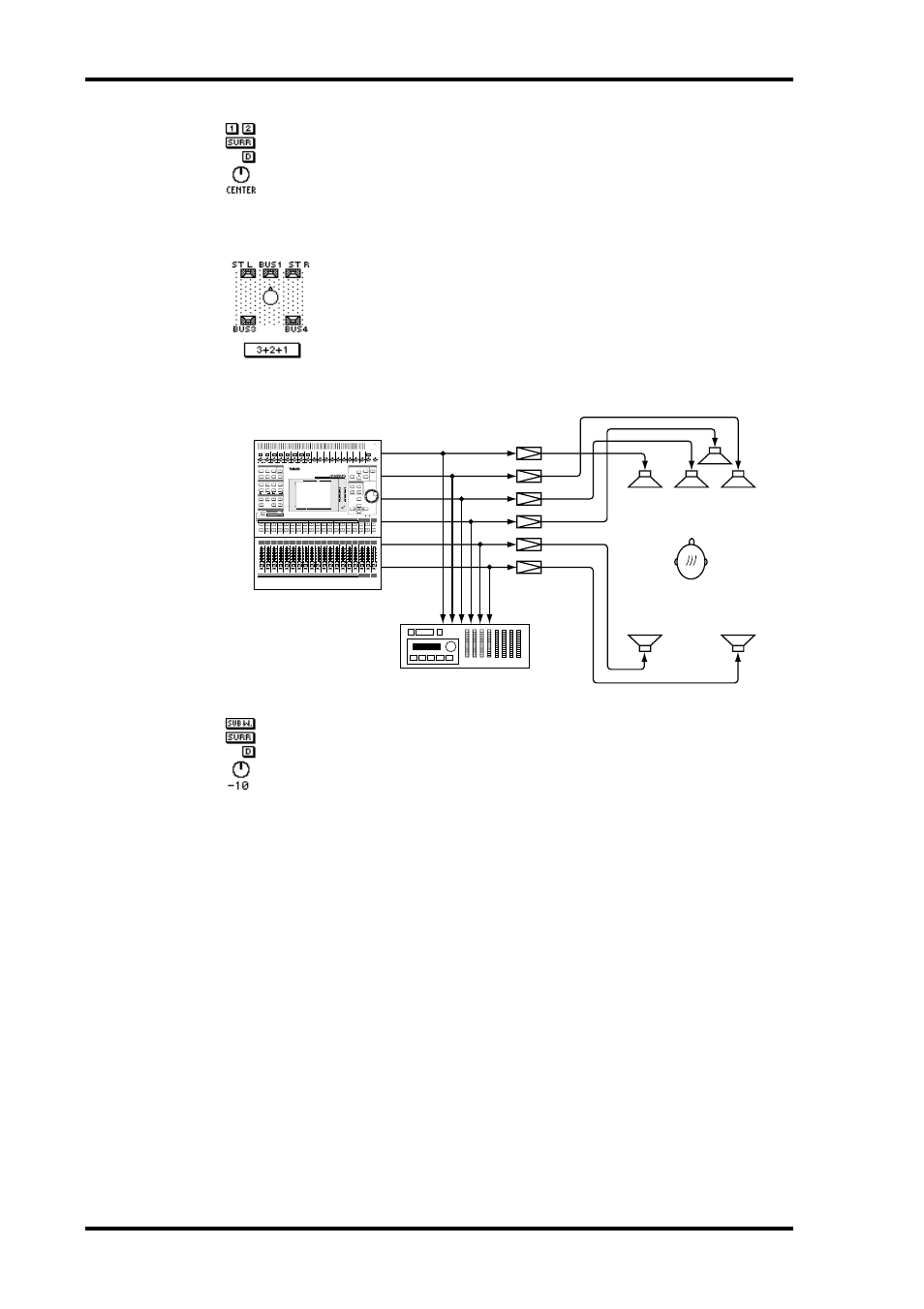 3+2+1 surround mode | ALESIS 03D User Manual | Page 74 / 302