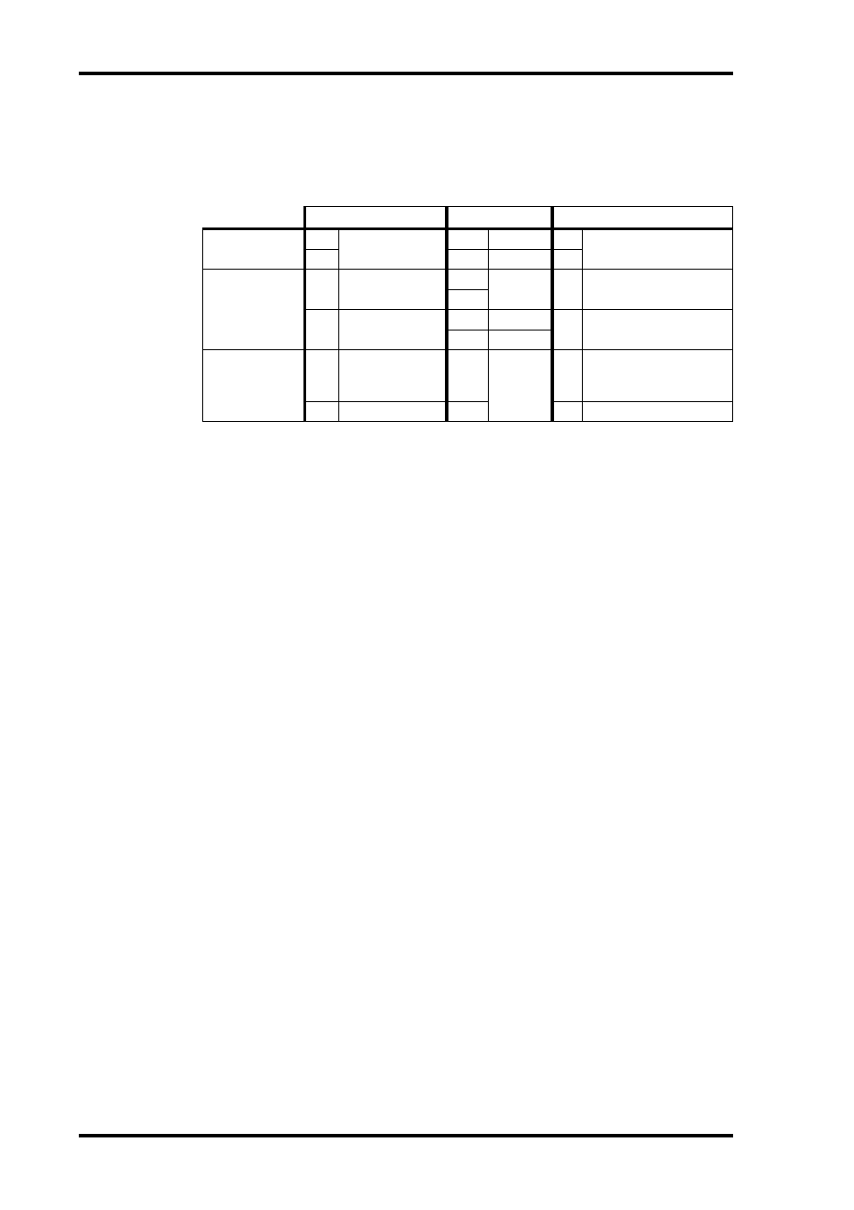 Using solo | ALESIS 03D User Manual | Page 86 / 302