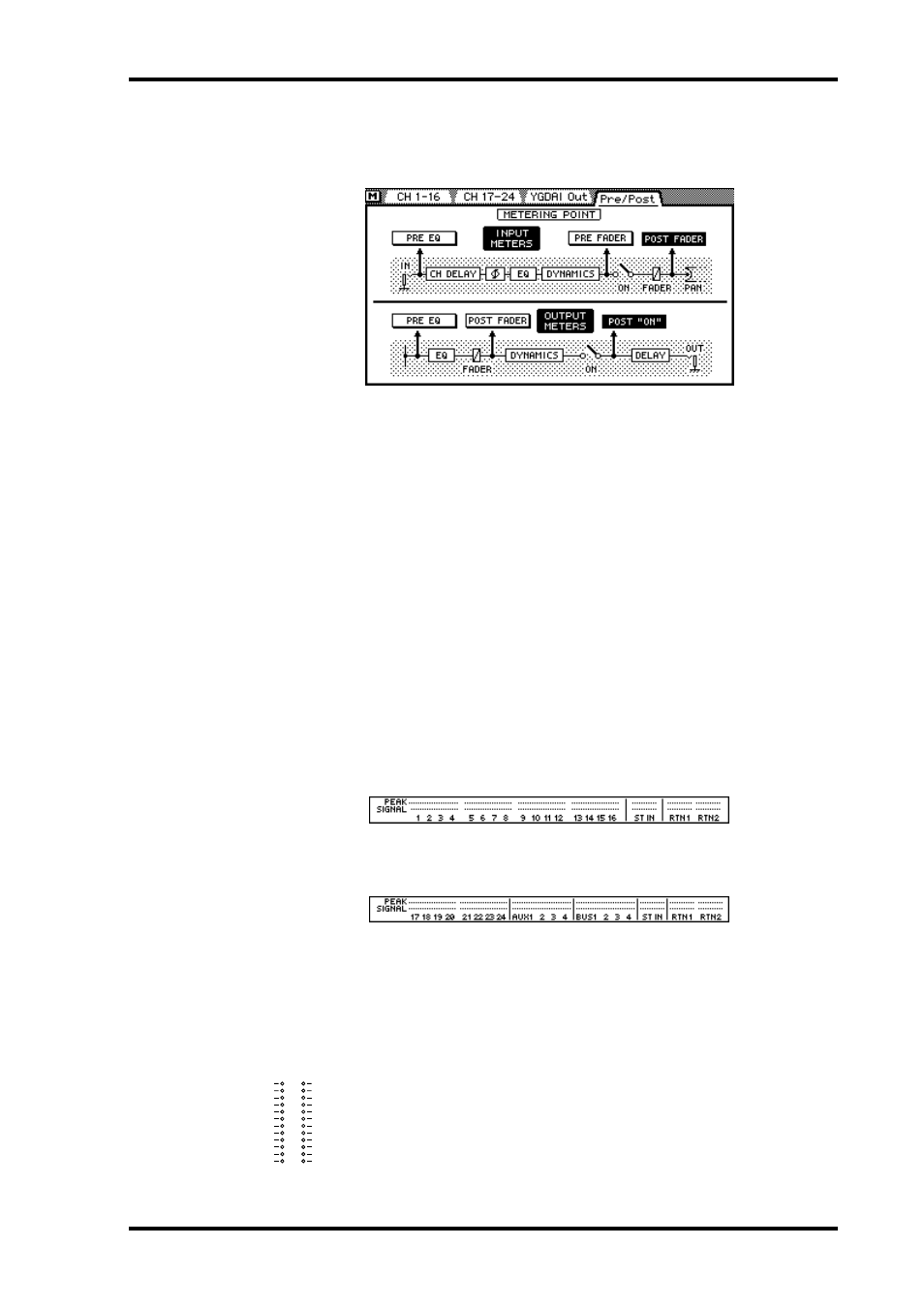 Signal & peak indicators, Main stereo meters, Metering | Use the, Input meters, Output meters | ALESIS 03D User Manual | Page 91 / 302