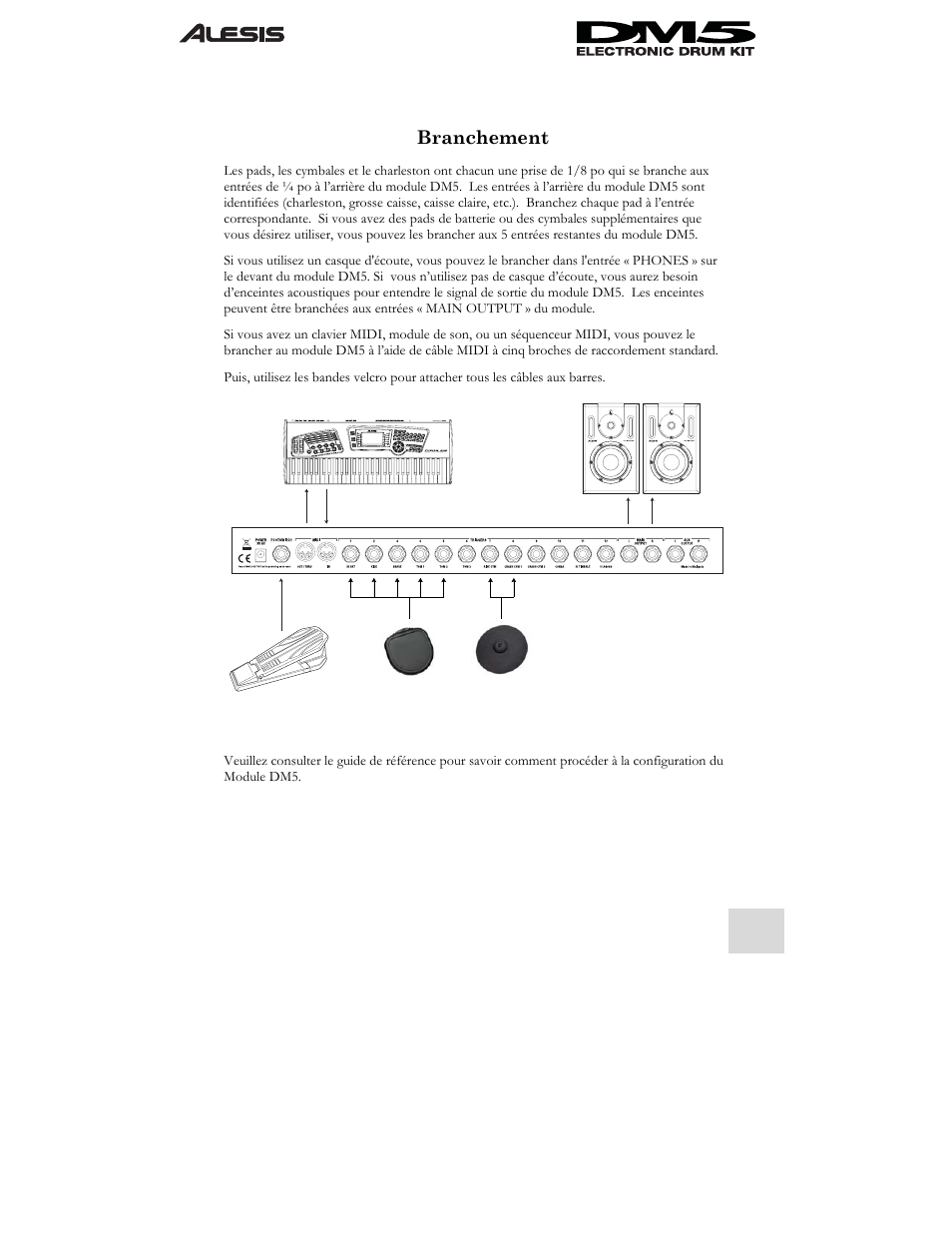 ALESIS DM5 User Manual | Page 25 / 42