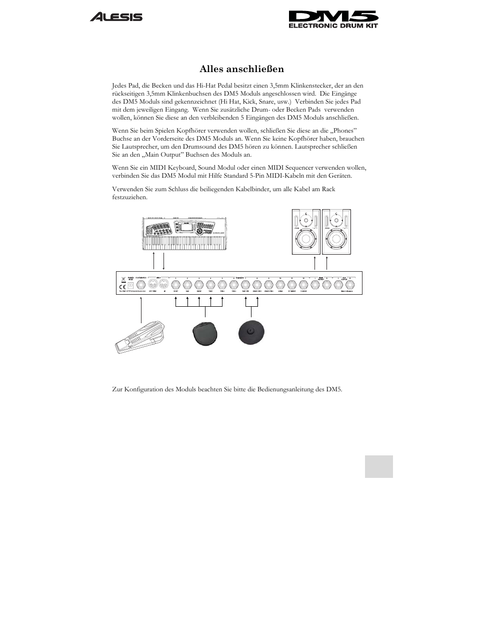 ALESIS DM5 User Manual | Page 33 / 42