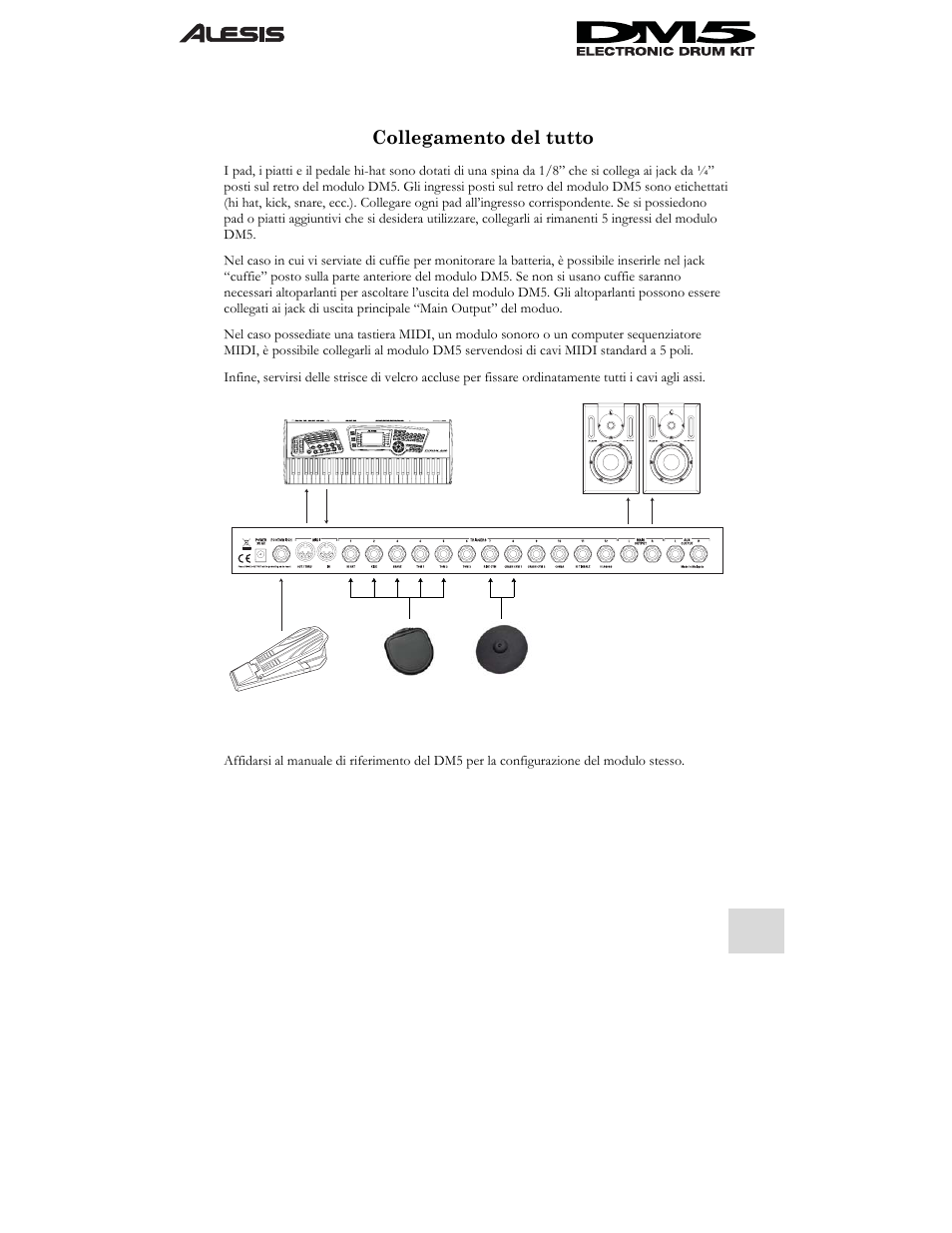 ALESIS DM5 User Manual | Page 41 / 42