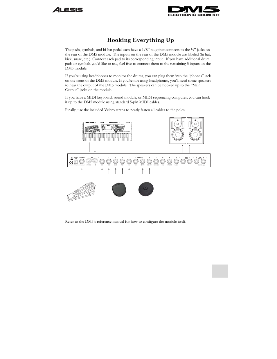 ALESIS DM5 User Manual | Page 9 / 42