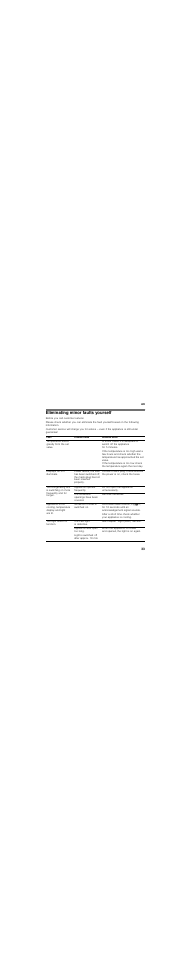 Eliminating minor faults yourself | Siemens GI38NP60 User Manual | Page 33 / 88