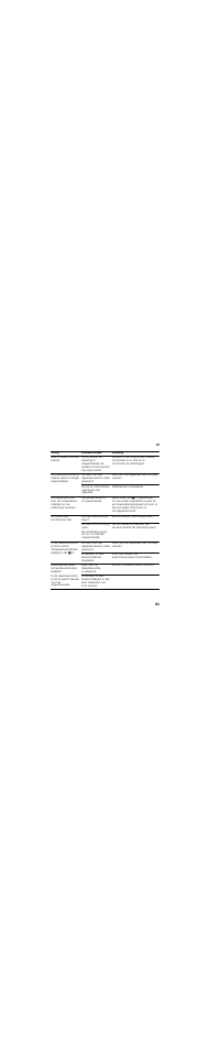 Siemens GI38NP60 User Manual | Page 83 / 88
