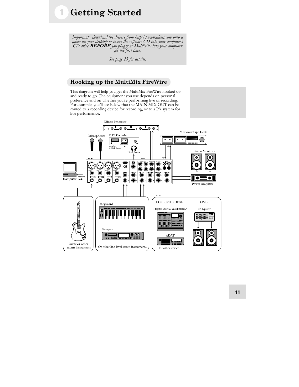 Getting started | ALESIS MultiMix 12 FireWire User Manual | Page 13 / 64