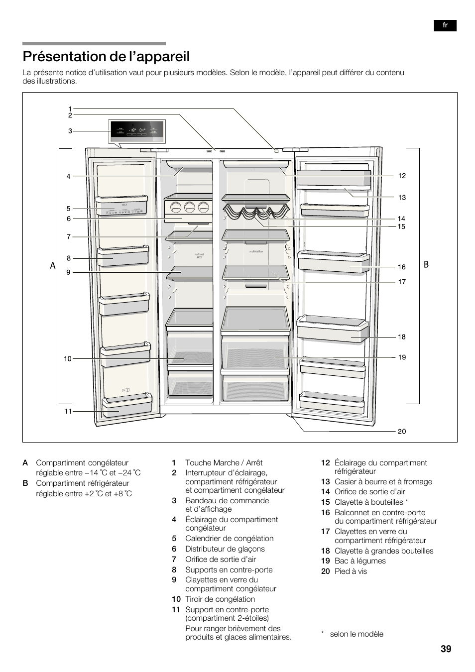 Présentation de l'appareil | Siemens KA62NV40 User Manual | Page 39 / 94