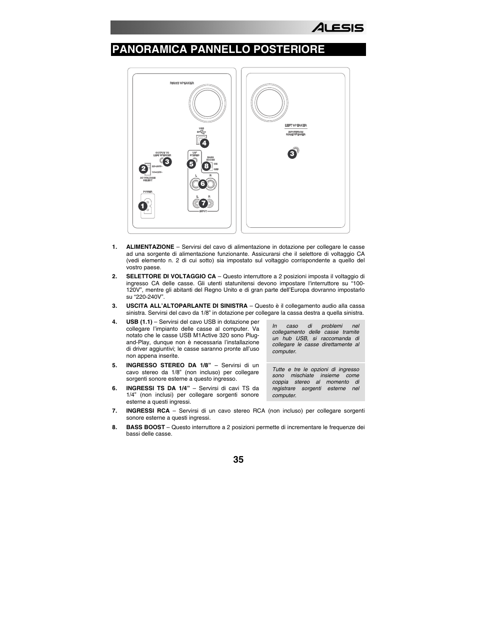 Panoramica pannello posteriore | ALESIS 320USB User Manual | Page 37 / 44