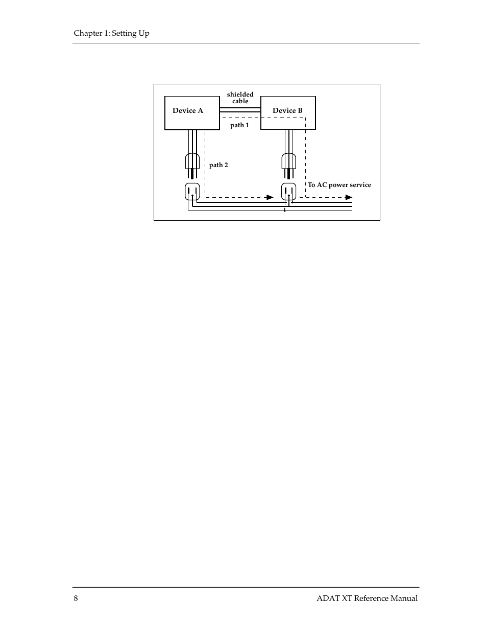ALESIS ADAT-XT User Manual | Page 11 / 96