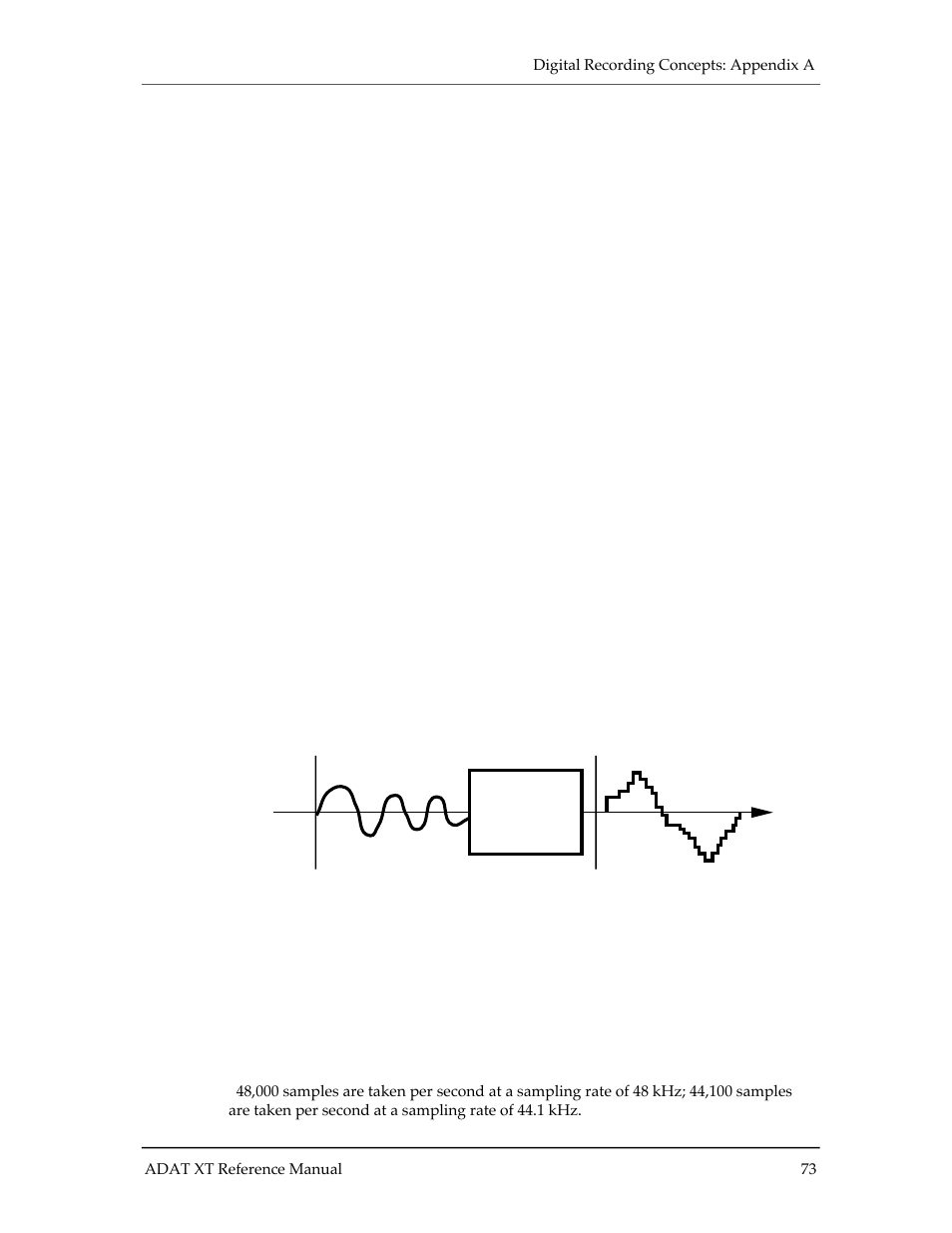 Igital, Ecording, Oncepts | ALESIS ADAT-XT User Manual | Page 77 / 96