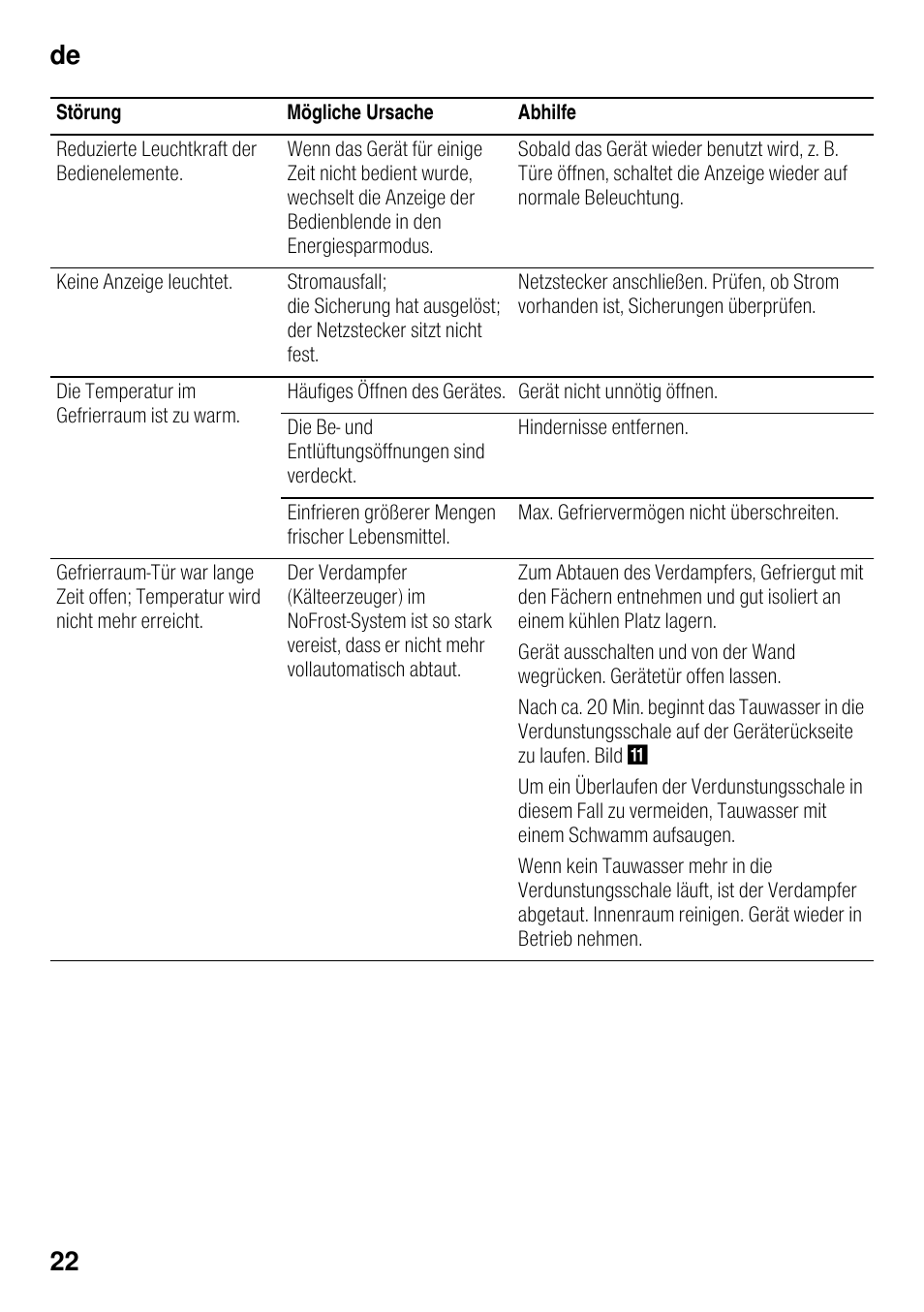 De 22 | Siemens KG49NSW31 User Manual | Page 22 / 108