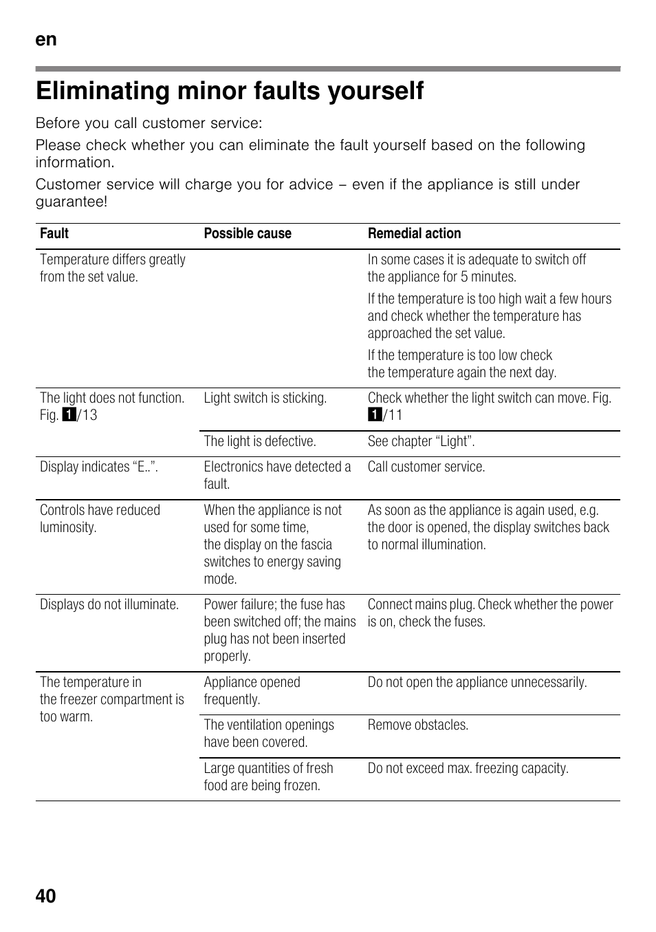 Eliminating minor faults yourself, En 40 | Siemens KG49NSW31 User Manual | Page 40 / 108