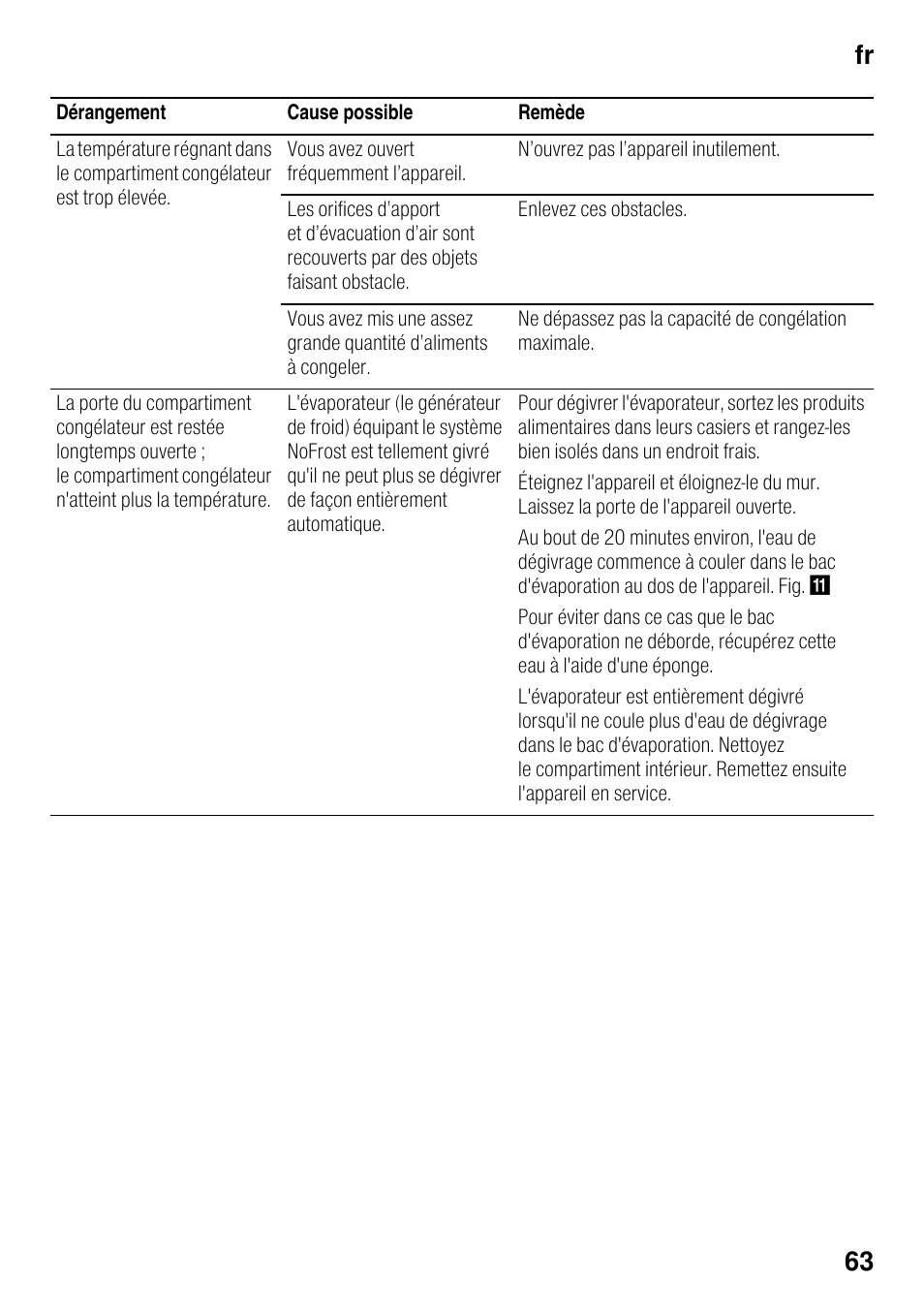 Fr 63 | Siemens KG49NSW31 User Manual | Page 63 / 108