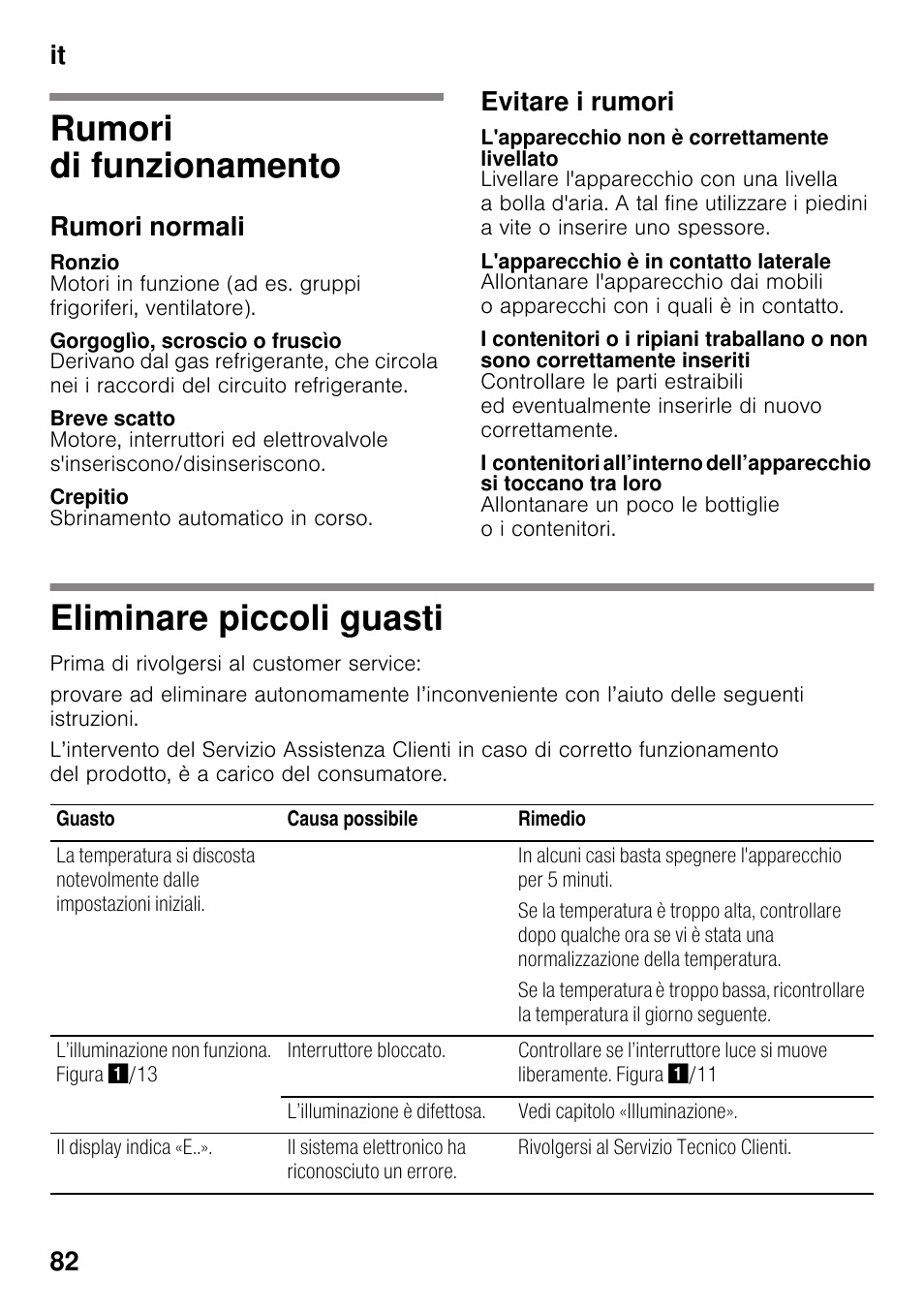 Rumori di funzionamento, Rumori normali, Ronzio | Gorgoglìo, scroscio o fruscìo, Breve scatto, Crepitio, Evitare i rumori, L'apparecchio non è correttamente livellato, L'apparecchio è in contatto laterale, Eliminare piccoli guasti | Siemens KG49NSW31 User Manual | Page 82 / 108