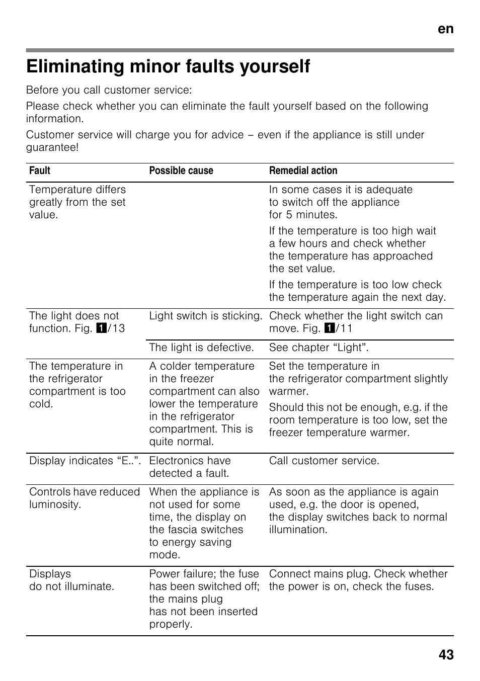 Eliminating minor faults yourself, En 43 | Siemens KG49NSW31 User Manual | Page 43 / 115