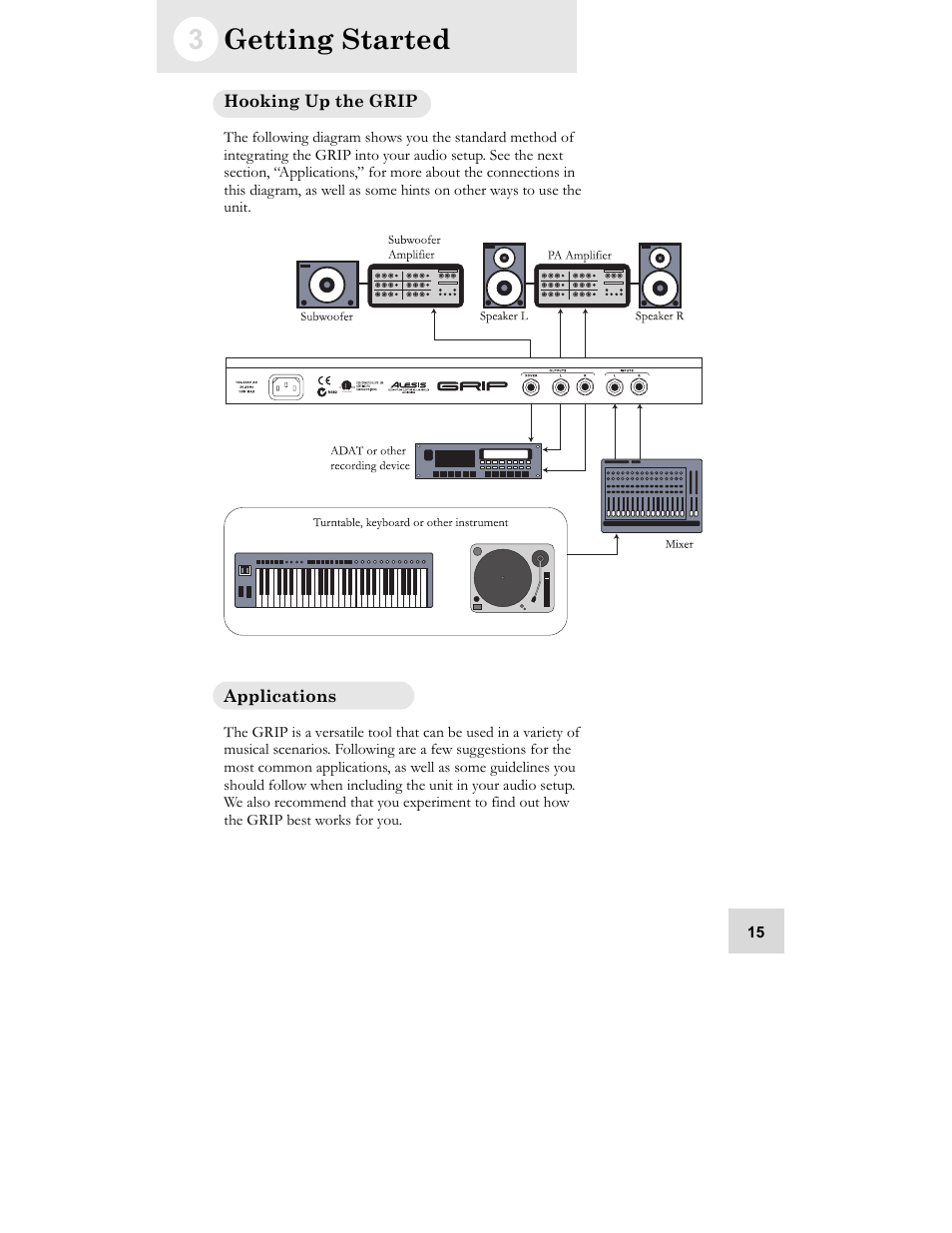 Getting started, Hooking up the grip, Applications | ALESIS GRIP Legacy Series Audio Processor Synthesizer User Manual | Page 17 / 36
