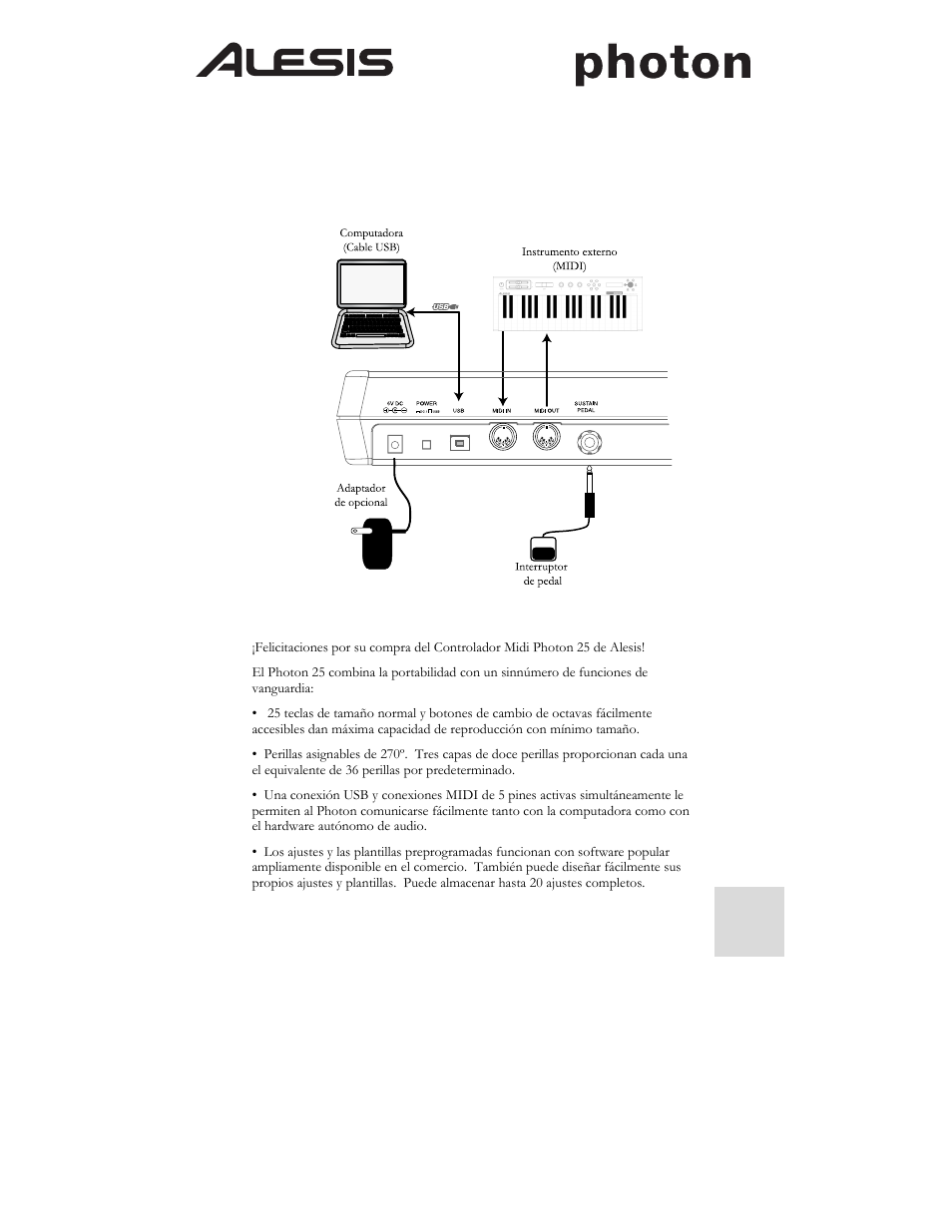 ALESIS Photon 25 User Manual | Page 15 / 61