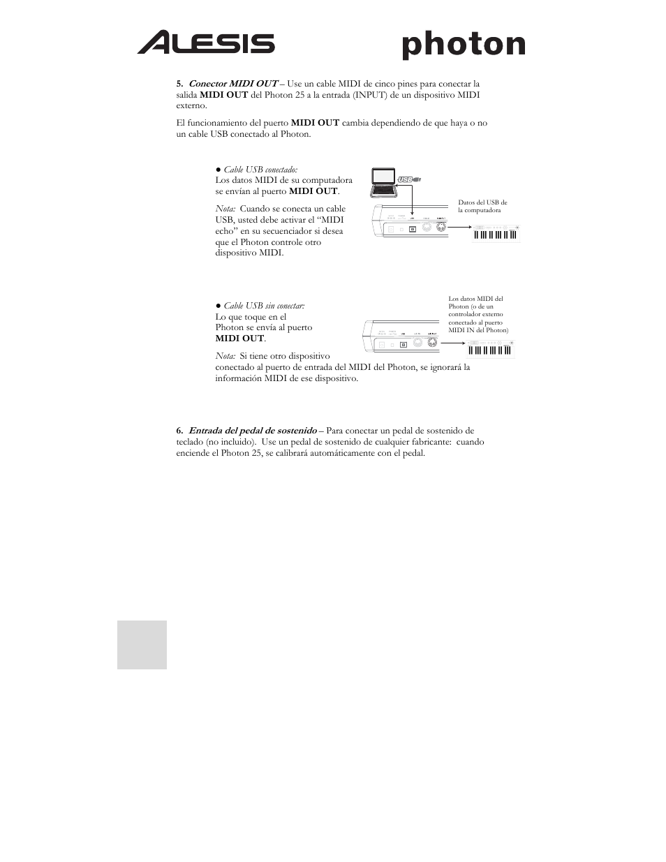 ALESIS Photon 25 User Manual | Page 18 / 61