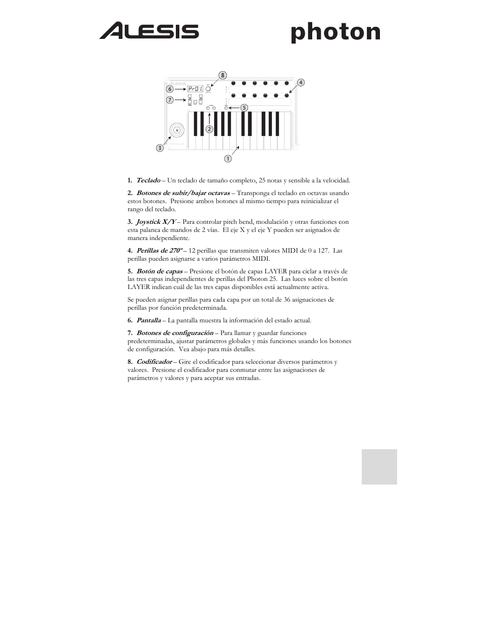 ALESIS Photon 25 User Manual | Page 19 / 61