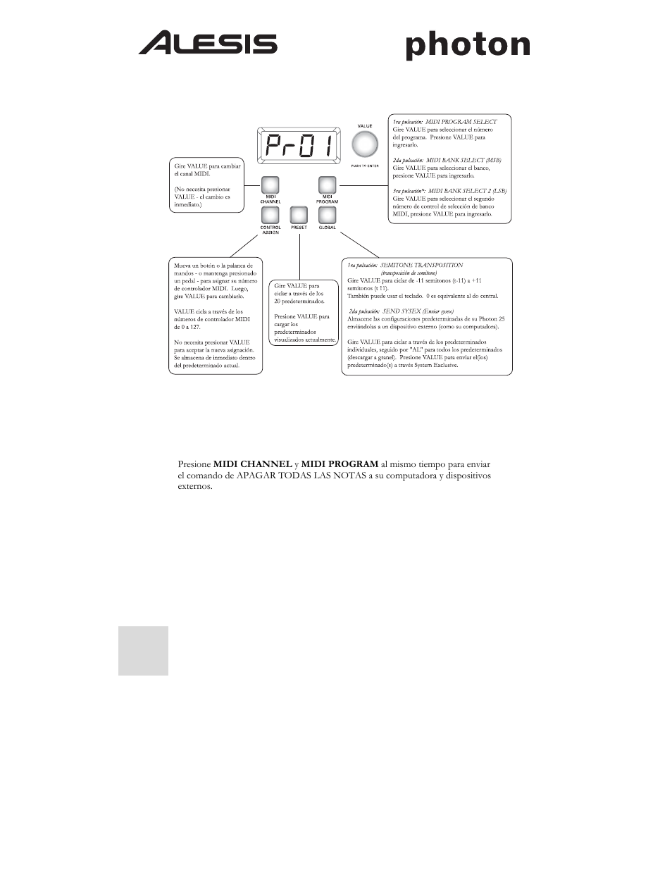 ALESIS Photon 25 User Manual | Page 22 / 61