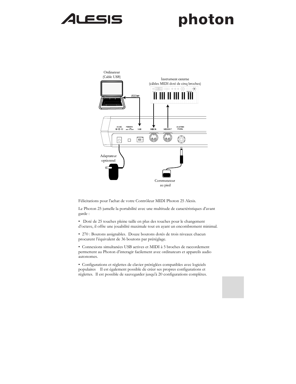 ALESIS Photon 25 User Manual | Page 27 / 61