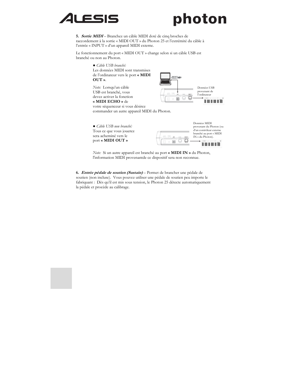 ALESIS Photon 25 User Manual | Page 30 / 61