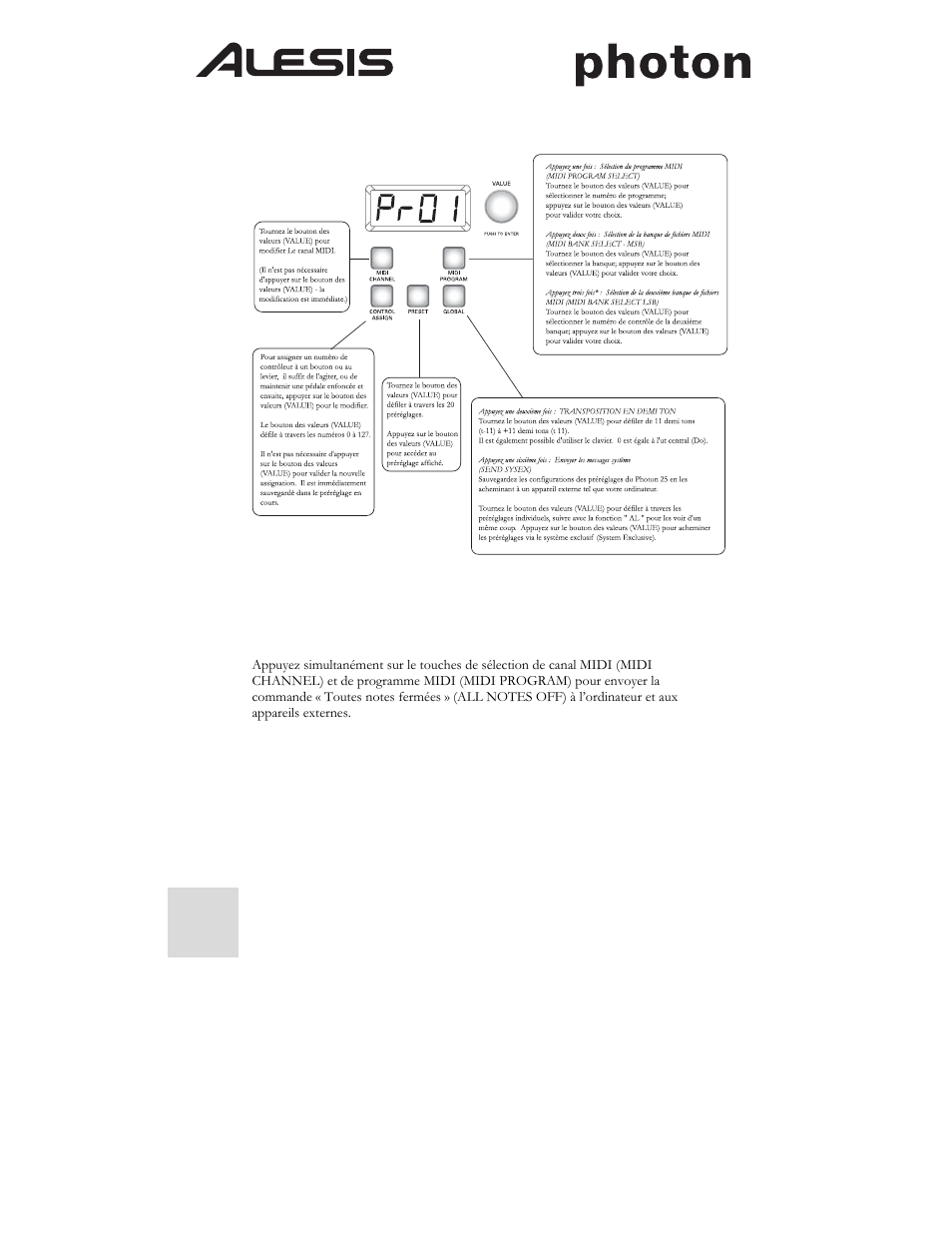 ALESIS Photon 25 User Manual | Page 34 / 61