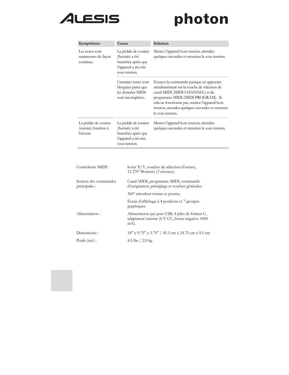 ALESIS Photon 25 User Manual | Page 38 / 61