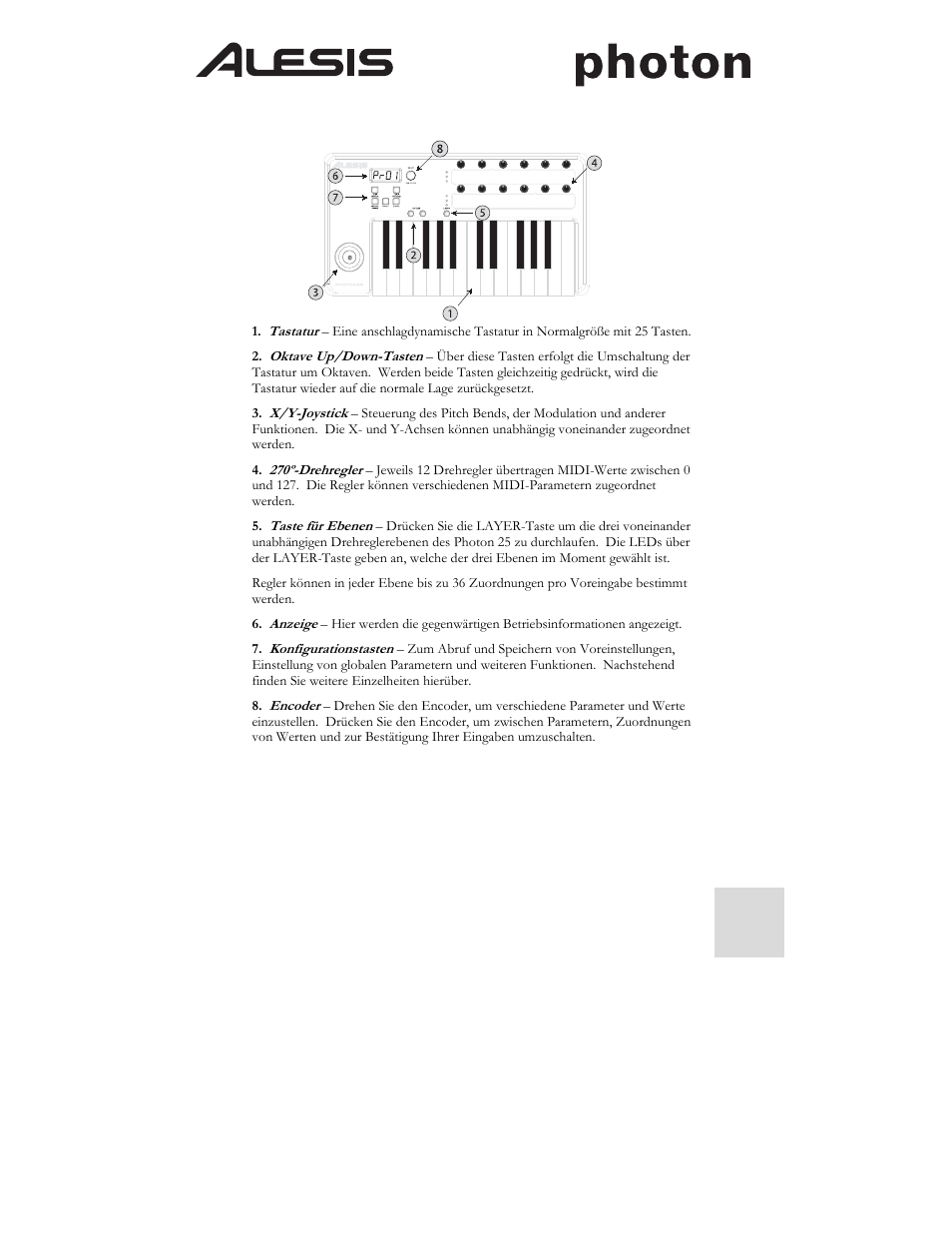 ALESIS Photon 25 User Manual | Page 43 / 61