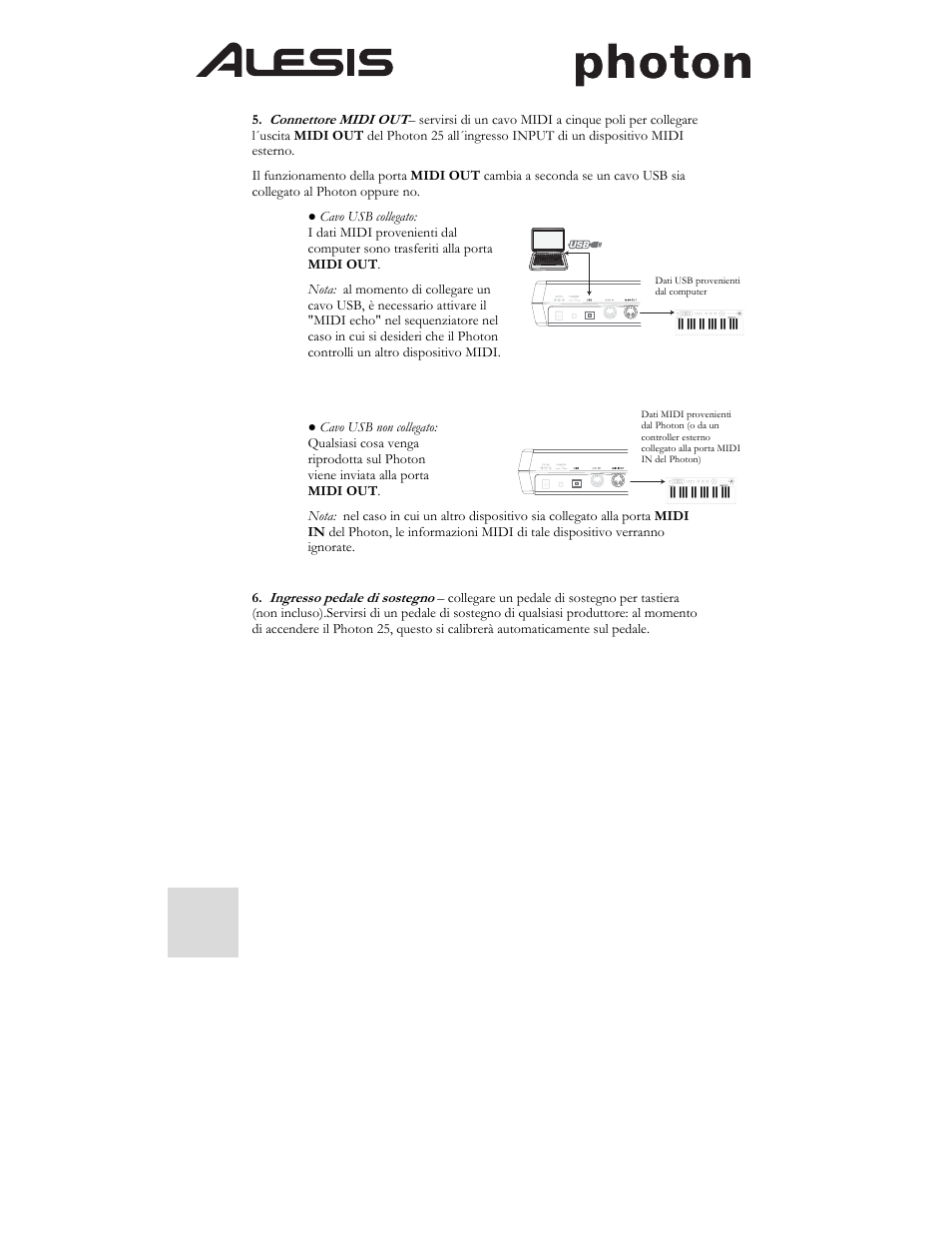 ALESIS Photon 25 User Manual | Page 54 / 61