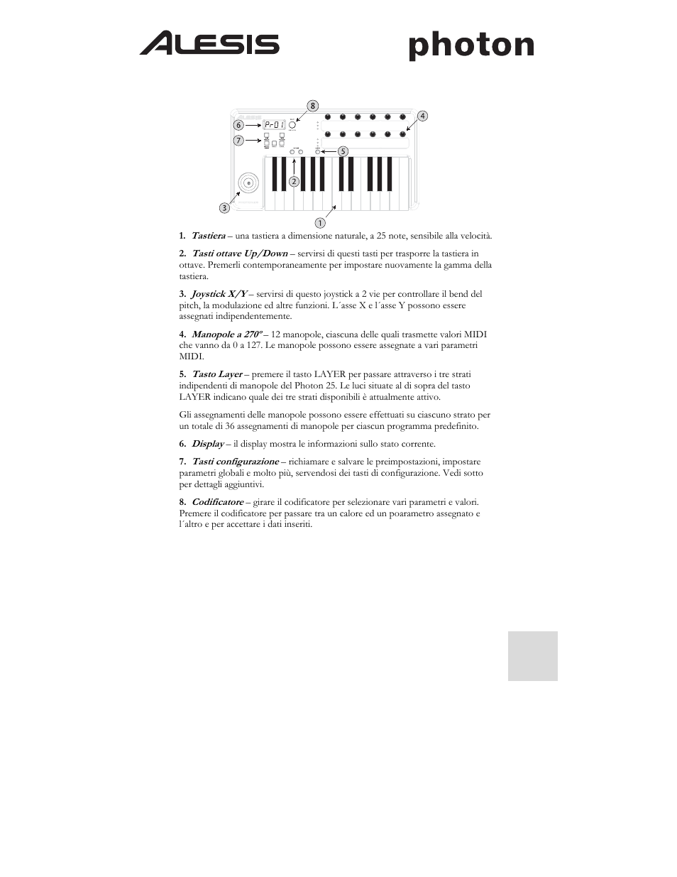 ALESIS Photon 25 User Manual | Page 55 / 61