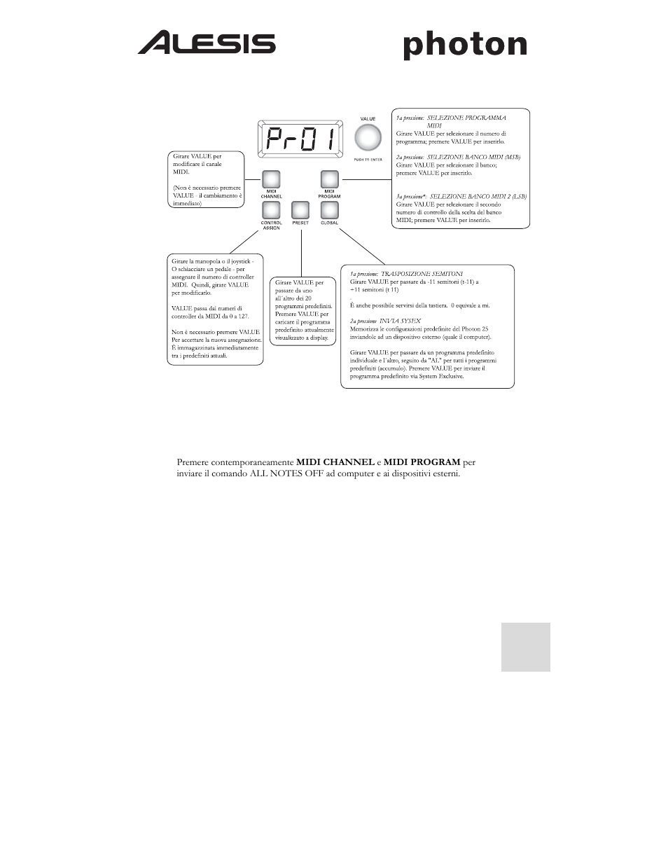 ALESIS Photon 25 User Manual | Page 57 / 61