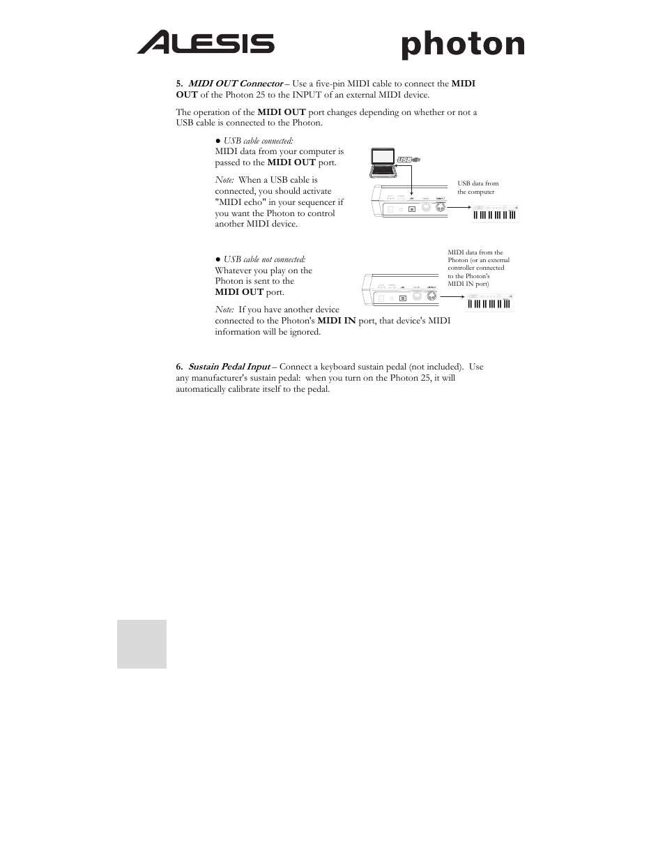 ALESIS Photon 25 User Manual | Page 6 / 61