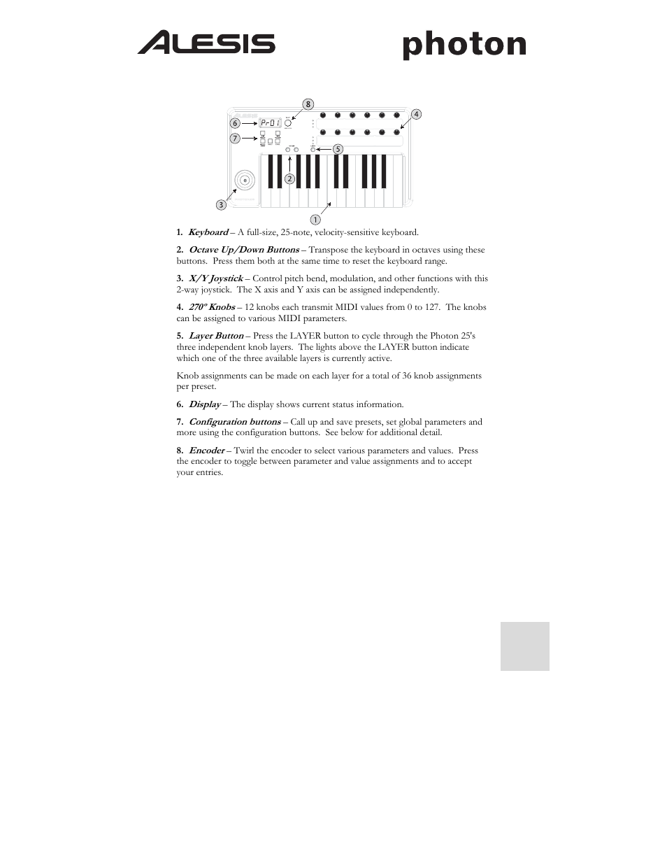 ALESIS Photon 25 User Manual | Page 7 / 61