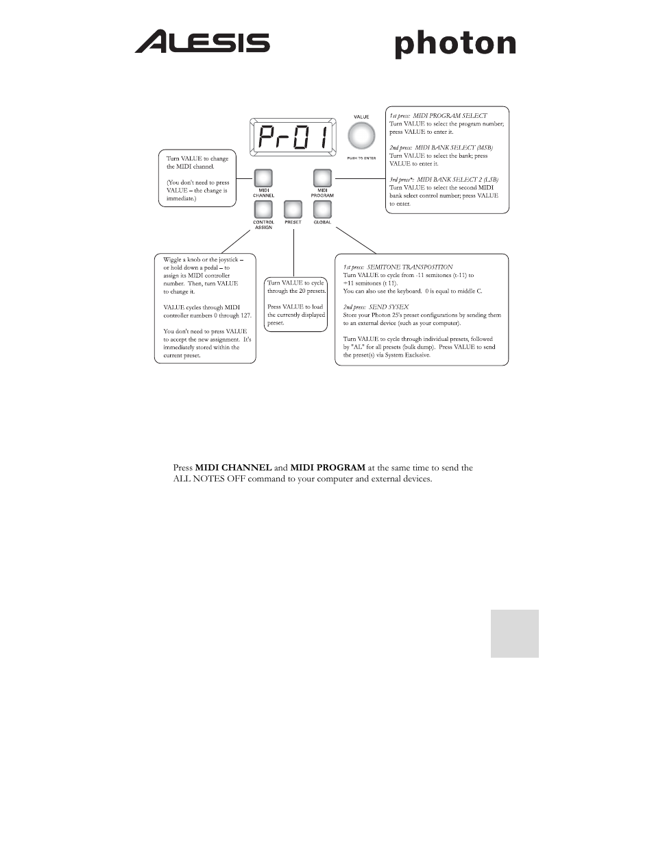 ALESIS Photon 25 User Manual | Page 9 / 61